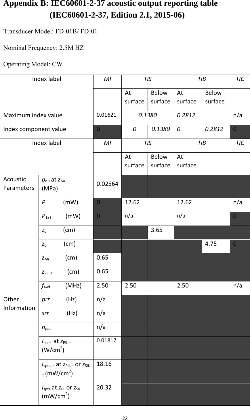 22Appendix B: IEC60601-2-37 acoustic output reporting table (IEC60601-2-37, Edition 2.1, 2015-06) Transducer Model: FD-01B/ FD-01 Nominal Frequency: 2.5M HZ  Operating Model: CW IndexlabelMITISTIBTICAtsurfaceBelowsurfaceAtsurfaceBelowsurfaceMaximumindexvalue0.01621 0.13800.2812n/aIndexcomponentvalue000.1380 00.28120IndexlabelMITISTIBTICAtsurfaceBelowsurfaceAtsurface AcousticParameterspr.αatzMI(MPa)0.02564     P(mW)012.6212.62n/aP1x1(mW)0n/a n/a 0zs(cm)   3.65   zb(cm)     4.750zMI(cm)0.65     zPII.α(cm)0.65    fawf(MHz)2.502.502.50n/aOtherInformationprr(Hz)n/a     srr(Hz)n/a     nppsn/a     Ipa.αatzPII.α(W/cm2)0.01817     Ispta.αatzPII.αorzSII.α(mW/cm2)18.16    IsptaatzPIIorzSII(mW/cm2)20.32    