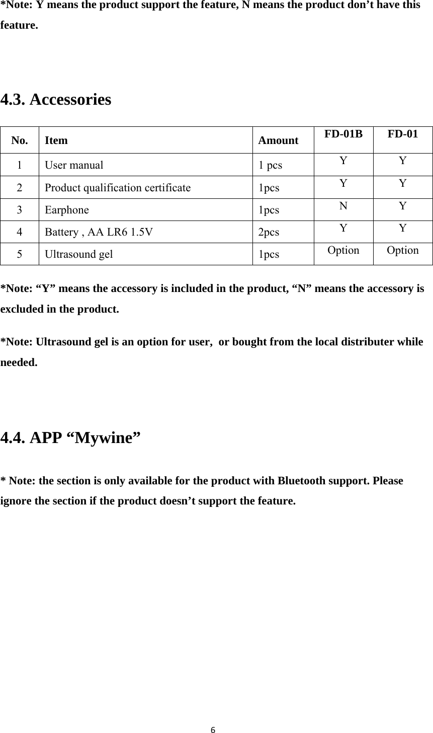 6*Note: Y means the product support the feature, N means the product don’t have this feature.  4.3. Accessories No. Item  Amount  FD-01B FD-01 1 User manual  1 pcs  Y Y 2  Product qualification certificate  1pcs  Y Y 3 Earphone  1pcs  N Y 4  Battery , AA LR6 1.5V   2pcs  Y Y 5 Ultrasound gel  1pcs  Option Option *Note: “Y” means the accessory is included in the product, “N” means the accessory is excluded in the product. *Note: Ultrasound gel is an option for user,  or bought from the local distributer while needed.  4.4. APP “Mywine” * Note: the section is only available for the product with Bluetooth support. Please ignore the section if the product doesn’t support the feature. 