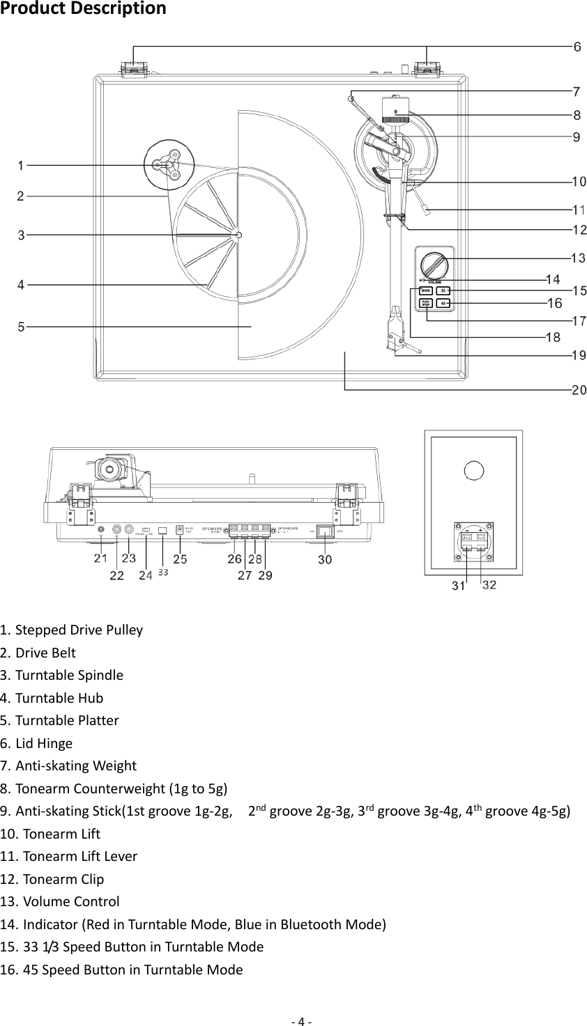  - 4 - Product Description    1. Stepped Drive Pulley 2. Drive Belt 3. Turntable Spindle 4. Turntable Hub 5. Turntable Platter 6. Lid Hinge 7. Anti-skating Weight 8. Tonearm Counterweight (1g to 5g) 9. Anti-skating Stick(1st groove 1g-2g,  2nd groove 2g-3g, 3rd groove 3g-4g, 4th groove 4g-5g)   10. Tonearm Lift 11. Tonearm Lift Lever 12. Tonearm Clip 13. Volume Control 14. Indicator (Red in Turntable Mode, Blue in Bluetooth Mode) 15. 33 1/3 Speed Button in Turntable Mode 16. 45 Speed Button in Turntable Mode 