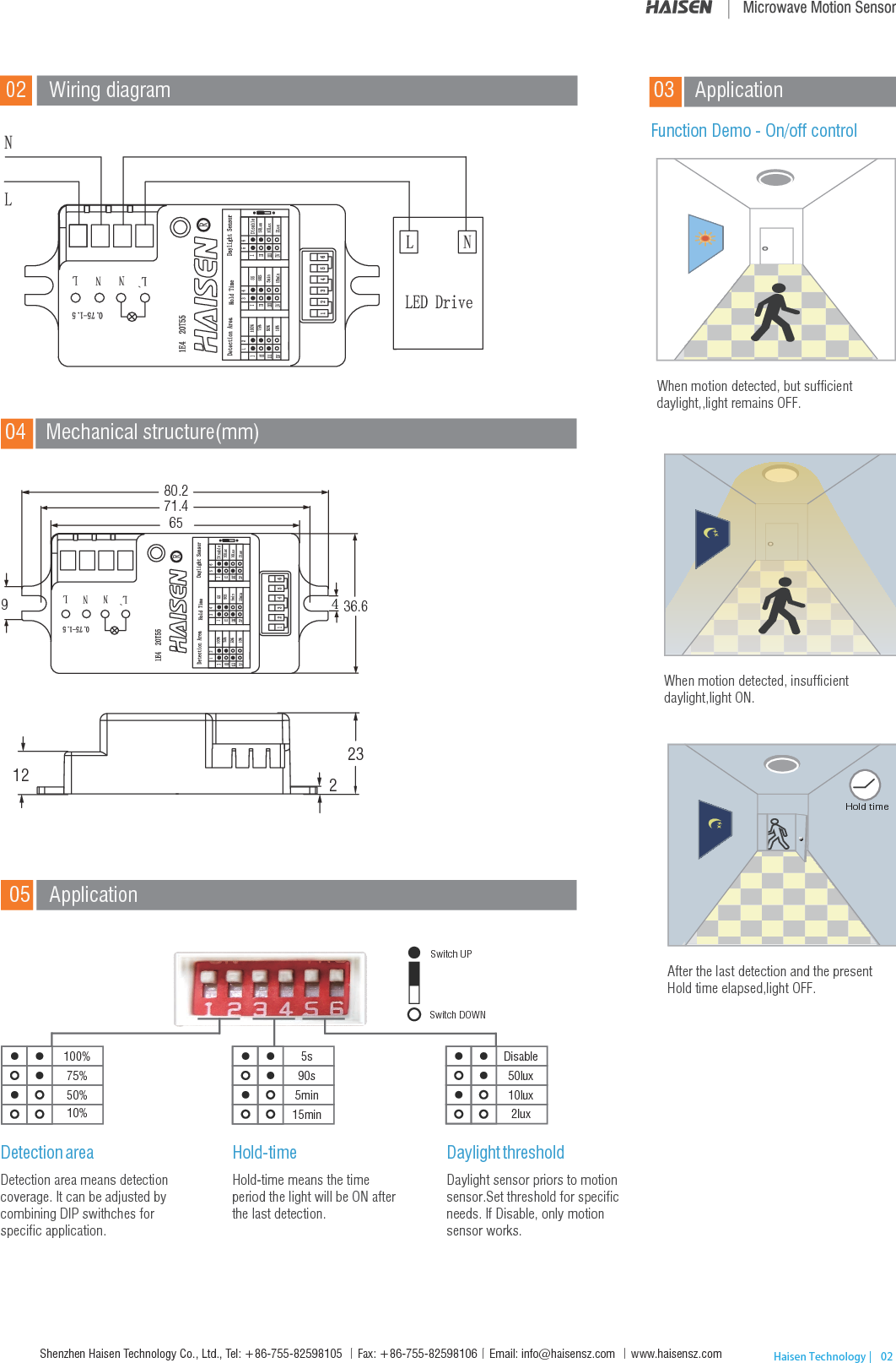 We are responsible for additional testing to verify compliance as a composite system.  When testing the host device for compliance with Part 15 Subpart B, we have verify that our product compliance with Part 15 Subpart B while the transmitter module(s) are installed and operating.  The modules should be transmitting and the evaluation should confirm that the module&apos;s intentional emissions are compliant (i.e. fundamental and out of band emissions).  We have verify that there are no additional unintentional emissions other than what is permitted in Part 15 Subpart B or emissions are complaint with the transmitter(s) rule(s).