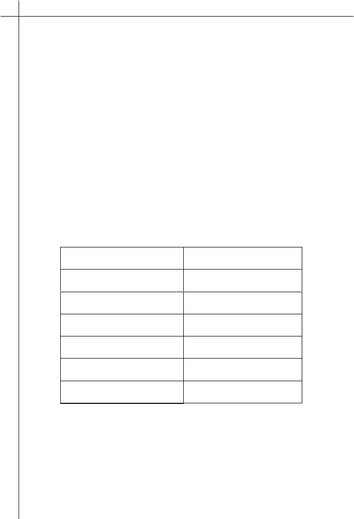 Halfords Hp 1400 Users Manual Electric Pressure Washers