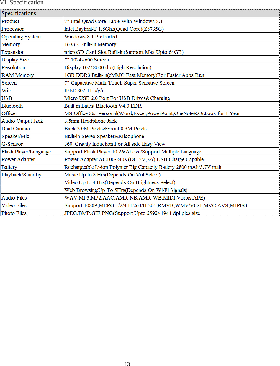 13         VI. Specification                