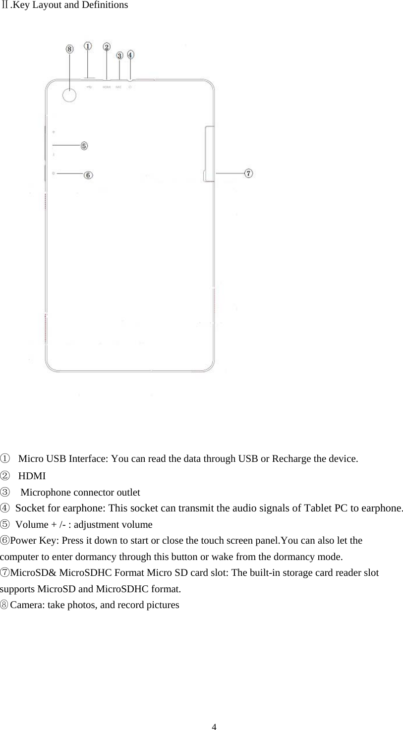 4  Ⅱ.Key Layout and Definitions    ① Micro USB Interface: You can read the data through USB or Recharge the device. ② HDMI ③  Microphone connector outlet  ④ Socket for earphone: This socket can transmit the audio signals of Tablet PC to earphone. ⑤  Volume + /- : adjustment volume   ⑥Power Key: Press it down to start or close the touch screen panel.You can also let the computer to enter dormancy through this button or wake from the dormancy mode. ⑦MicroSD&amp; MicroSDHC Format Micro SD card slot: The built-in storage card reader slot supports MicroSD and MicroSDHC format.  ⑧ Camera: take photos, and record pictures      