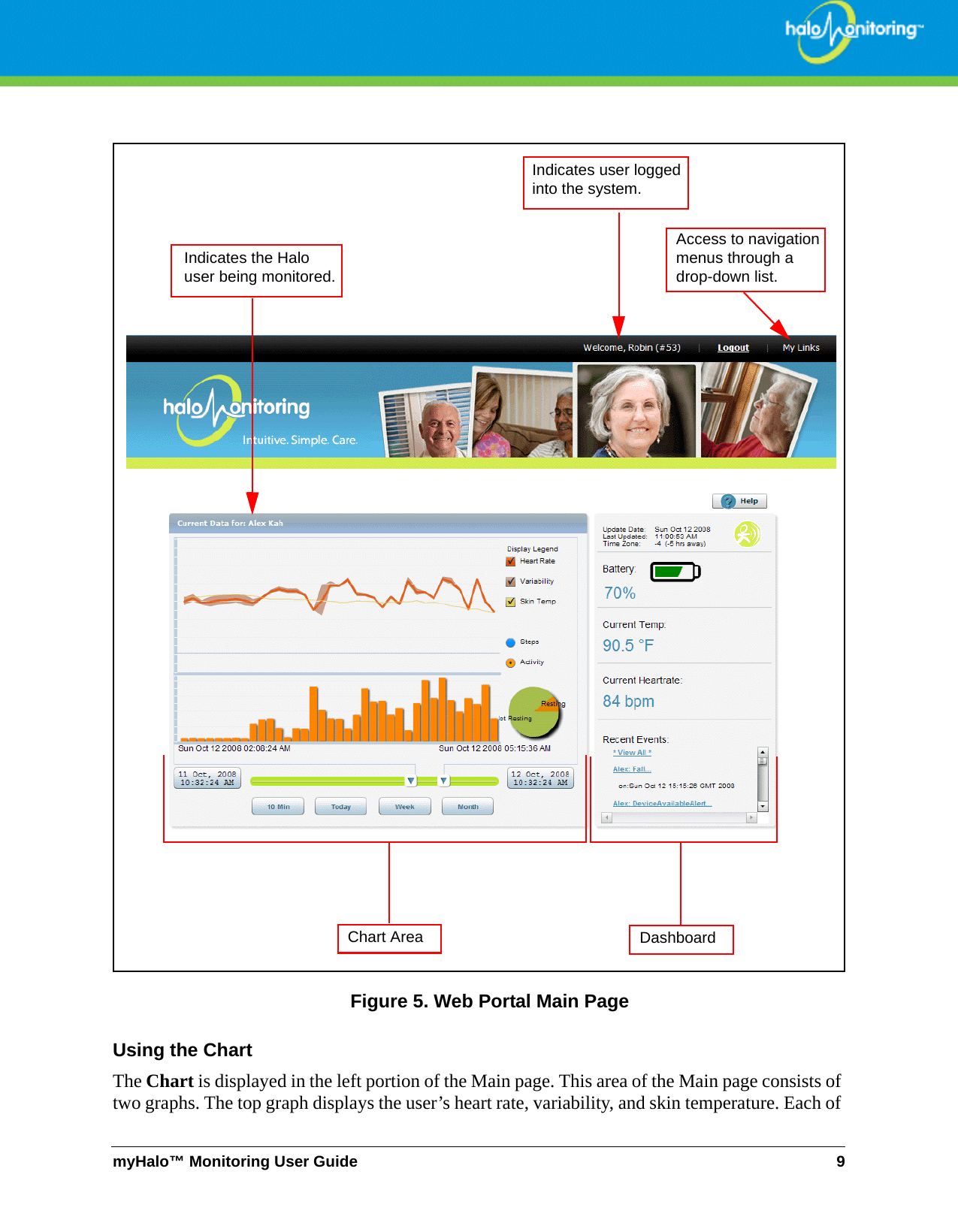 myHalo™ Monitoring User Guide 9Figure 5. Web Portal Main PageUsing the ChartThe Chart is displayed in the left portion of the Main page. This area of the Main page consists of two graphs. The top graph displays the user’s heart rate, variability, and skin temperature. Each of Indicates user logged into the system.Access to navigation menus through a drop-down list.Indicates the Halo user being monitored.Chart Area Dashboard