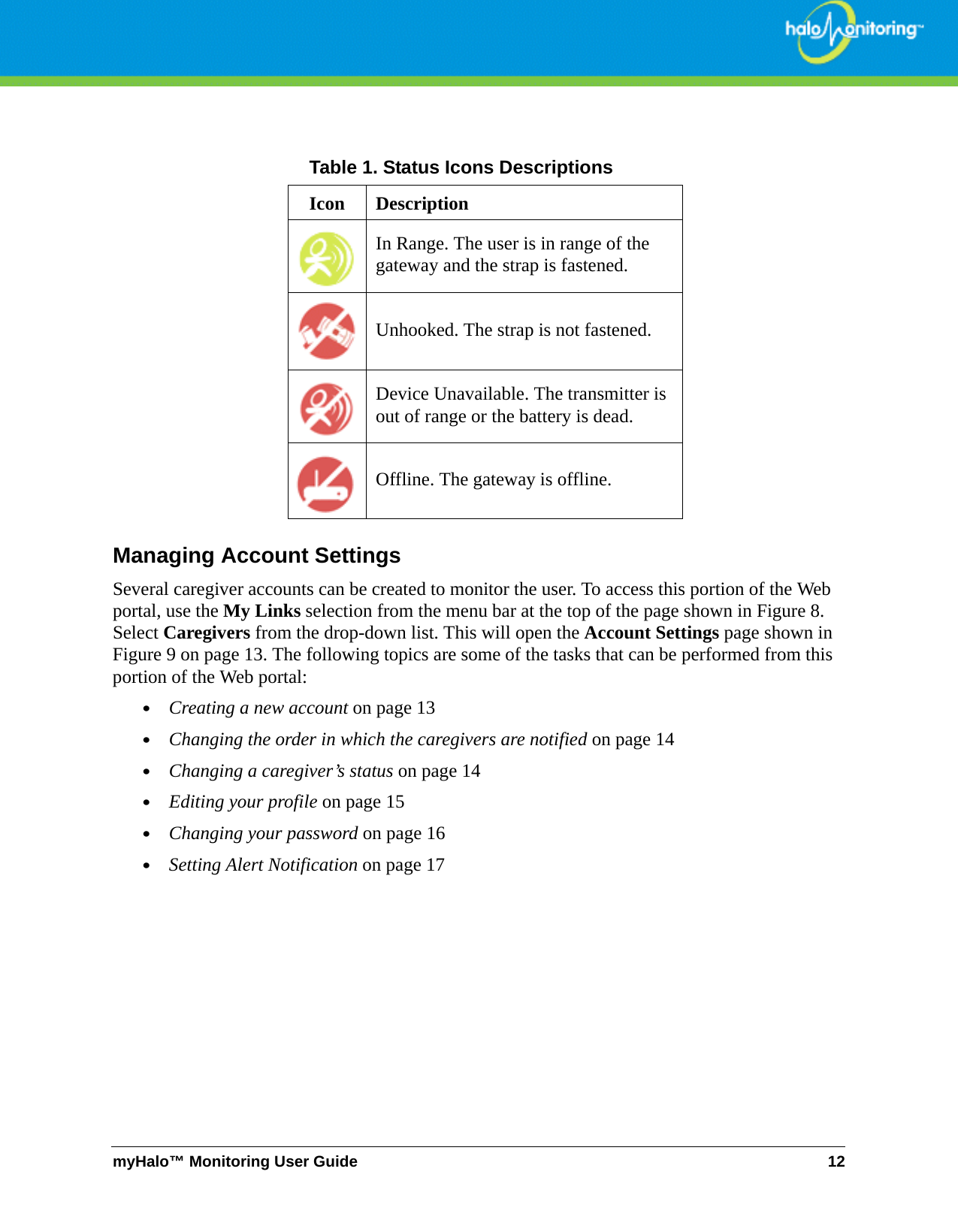 myHalo™ Monitoring User Guide 12Managing Account SettingsSeveral caregiver accounts can be created to monitor the user. To access this portion of the Web portal, use the My Links selection from the menu bar at the top of the page shown in Figure 8. Select Caregivers from the drop-down list. This will open the Account Settings page shown in Figure 9 on page 13. The following topics are some of the tasks that can be performed from this portion of the Web portal:•Creating a new account on page 13•Changing the order in which the caregivers are notified on page 14•Changing a caregiver’s status on page 14•Editing your profile on page 15•Changing your password on page 16•Setting Alert Notification on page 17Table 1. Status Icons DescriptionsIcon DescriptionIn Range. The user is in range of the gateway and the strap is fastened.Unhooked. The strap is not fastened.Device Unavailable. The transmitter is out of range or the battery is dead.Offline. The gateway is offline.