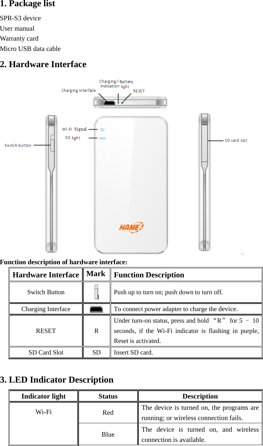  1. Package list   SPR-S3 device User manual Warranty card Micro USB data cable   2. Hardware Interface             Function description of hardware interface:   Hardware Interface  Mark Function Description Switch Button   Push up to turn on; push down to turn off. Charging Interface   To connect power adapter to charge the device. RESET R Under turn-on status, press and hold “R” for 5 – 10 seconds, if the Wi-Fi indicator is flashing in purple, Reset is activated.   SD Card Slot  SD  Insert SD card.  3. LED Indicator Description Indicator light Status Description Red  The device is turned on, the programs are running; or wireless connection fails.   Wi-Fi Blue  The device is turned on, and wireless connection is available.   