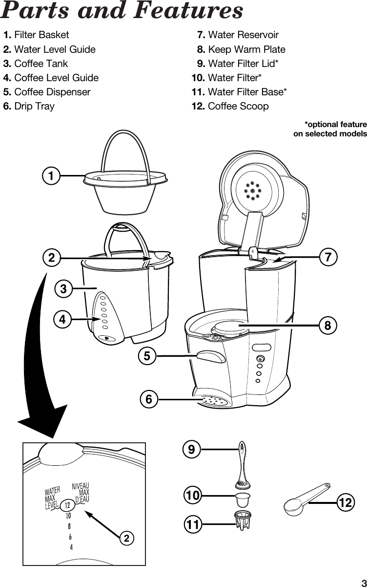 Page 3 of 10 - Hamilton-Beach Hamilton-Beach-Brewstation-Instruction-Manual- ManualsLib - Makes It Easy To Find Manuals Online!  Hamilton-beach-brewstation-instruction-manual