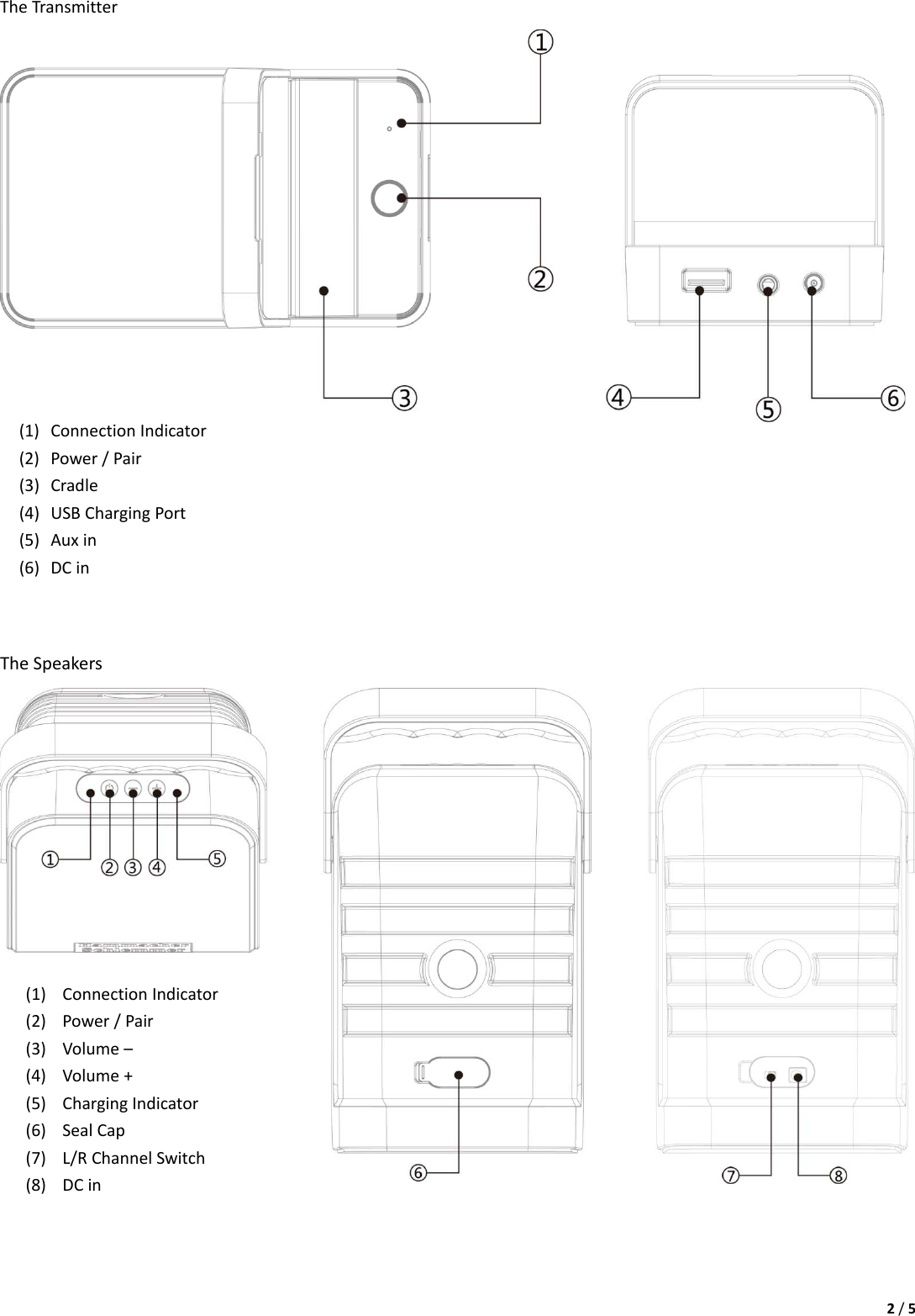2/5TheTransmitterTheSpeakers(1) ConnectionIndicator(2) Power/Pair(3) Cradle(4) USBChargingPort(5) Auxin(6) DCin(1) ConnectionIndicator(2) Power/Pair(3) Volume–(4) Volume+(5) ChargingIndicator(6) SealCap(7) L/RChannelSwitch(8) DCin