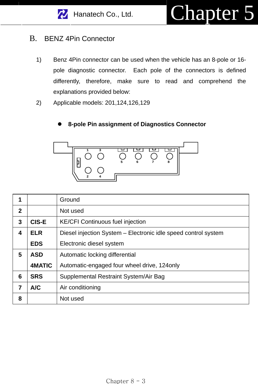     Hanatech Co., Ltd.  Chapter 5 Chapter 8 - 3 B.  BENZ 4Pin Connector  1)  Benz 4Pin connector can be used when the vehicle has an 8-pole or 16-pole diagnostic connector.  Each pole of the connectors is defined differently, therefore, make sure to read and comprehend the explanations provided below: 2)  Applicable models: 201,124,126,129  z 8-pole Pin assignment of Diagnostics Connector  24531786  1   Ground 2   Not used 3 CIS-E  KE/CFI Continuous fuel injection 4 ELR EDS Diesel injection System – Electronic idle speed control system Electronic diesel system 5 ASD 4MATIC Automatic locking differential Automatic-engaged four wheel drive, 124only 6 SRS  Supplemental Restraint System/Air Bag 7 A/C  Air conditioning 8   Not used       