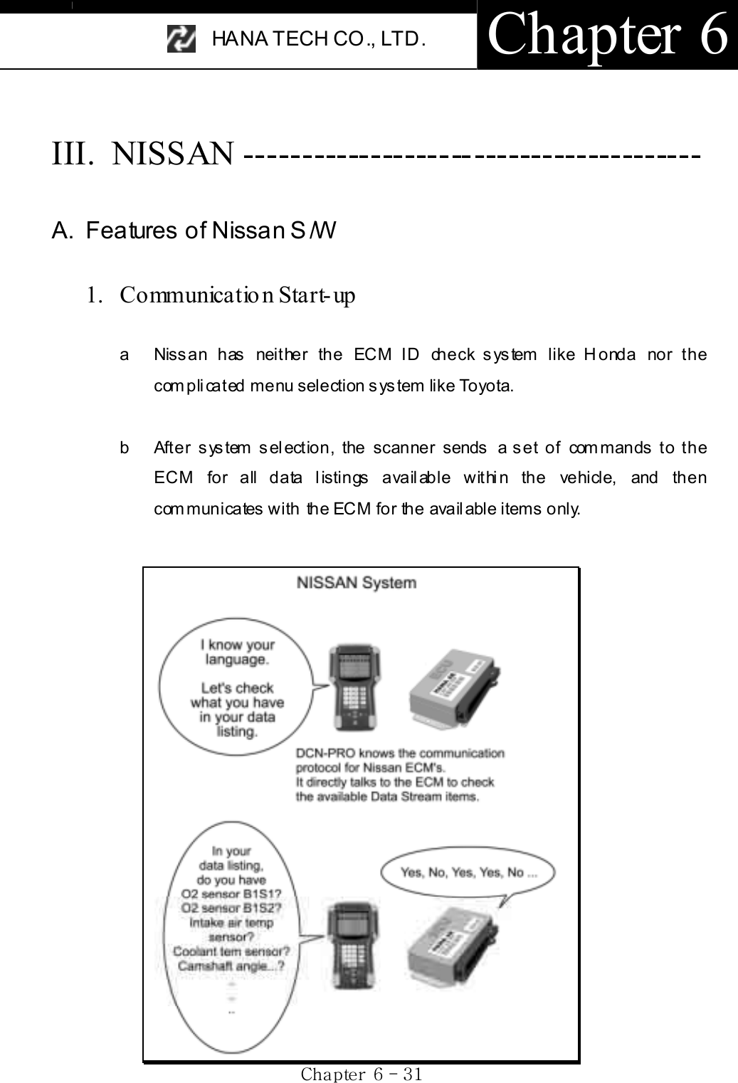 HANA TECH CO., LTD.  Chapter 6 Gj G]G TGZXGIII. NISSAN ---------------------------------------- A.  Features of Nissan S/W 1. Communicatio n Start-up a  Nissan has neither the ECM ID check system like Honda nor the compli cated menu selection system like Toyota. b  After system selection, the scanner sends a set of commands to the ECM  for all data listings available within the vehicle,  and then com municates  with the ECM for the avail able items  only. 