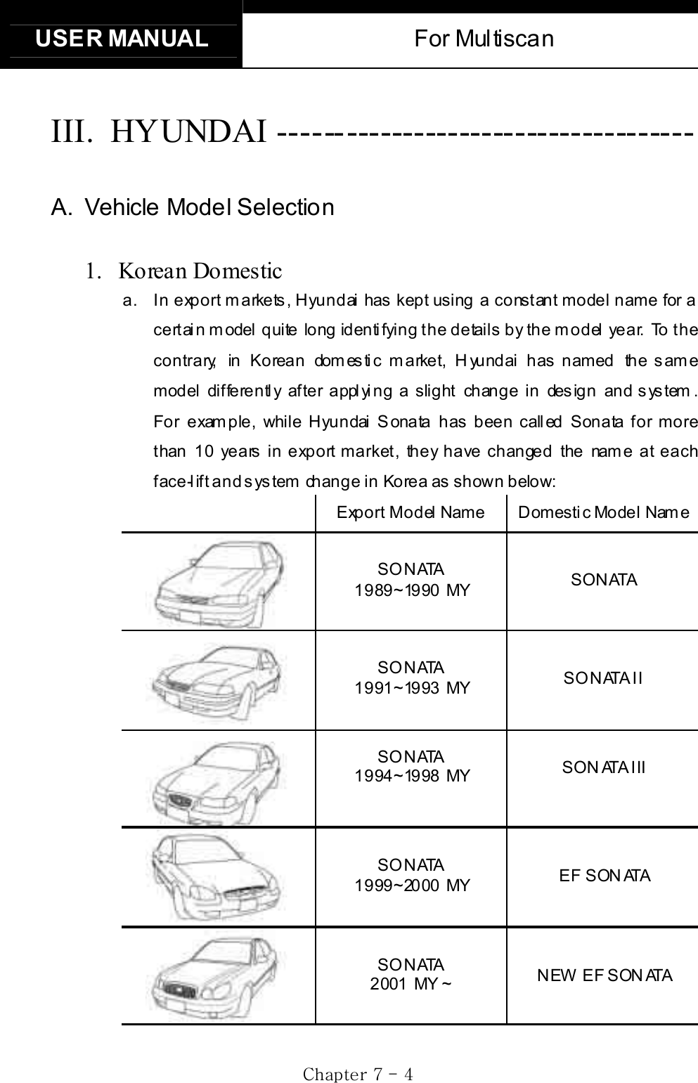 USER MANUAL  For Multiscan GjG^GTG [GIII. HYUNDAI ------------------------------------- A.  Vehicle Model Selection1. Korean Domestic a.  In export markets, Hyundai has kept using a constant model name for a cert ai n m odel  quite  long identi fying the details  by  the m odel  year.  To the contrary, in Korean domestic market, Hyundai has named the same model differently after applying a slight change in design and system . For example, while Hyundai Sonata has been called Sonata for more than 10 years in export market, they have changed the name at each face-l ift and s ys tem  change in  Korea as  shown below:     Export Model Name  Domestic Model Name SONATA 1989~1990 MY  SONATA SONATA 1991~1993 MY  SONATA II SONATA 1994~1998 MY  SONATA III SONATA 1999~2000 MY  EF SON ATA SONATA 2001 MY ~  NEW EF SON ATA 