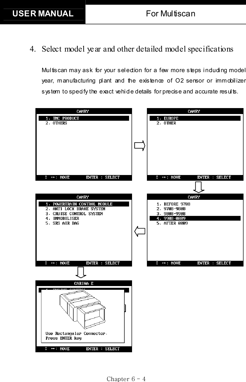 USER MANUAL  For Multiscan GjG]GTG [G4.  Select model ye ar and other detailed model specifications   Multiscan may ask for your selection for a few more steps including model year, manufacturing plant and the existence of O2 sensor or immobilizer system to specify the  exact  vehicle details  for precise and accurate  results.           G