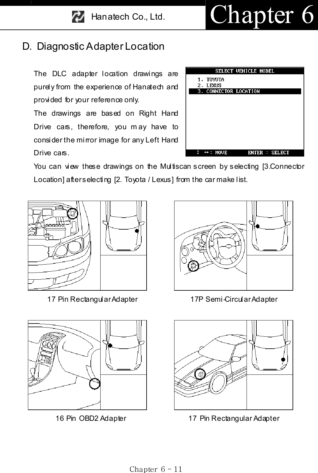Han atech Co., Ltd.  Chapter 6 Gj G]G TGXXGD. Diagnostic Adapter Location The DLC adapter location drawings are purely from the experience of Hanatech and provided for your reference only. The drawings are based on Right Hand Drive cars, therefore, you m ay have to consider the mirror image for any Left Hand Drive cars.     You can view these drawings on the Multiscan screen by selecting [3.Connector Location] after selecting [2. Toyota / Lexus] from the car make list.    17 Pin Rectangular Adapter 16 Pin OBD2 Adapter   17P Semi-Circular Adapter 17 Pin Rectangular Adapter 