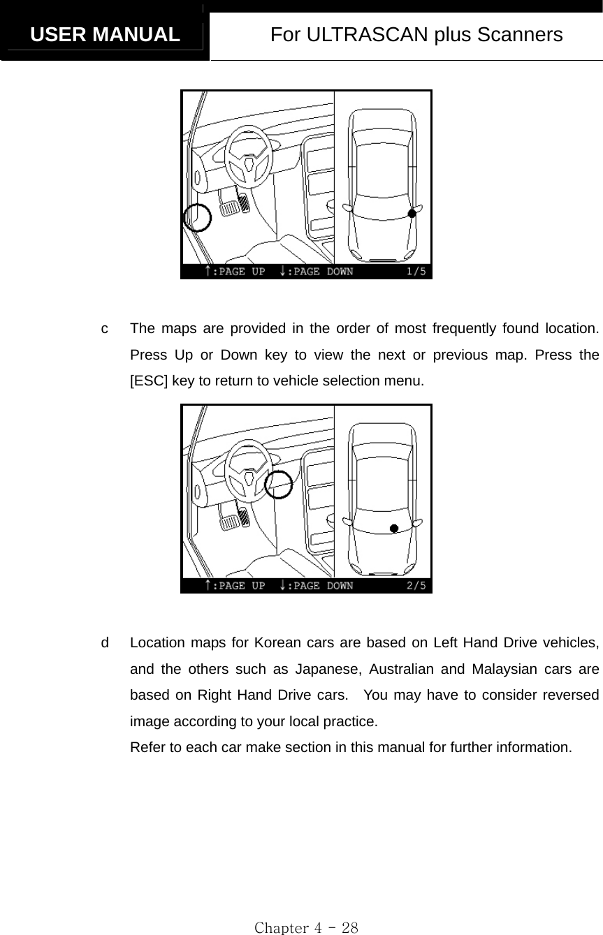   USER MANUAL  For ULTRASCAN plus Scanners  Chapter 4 - 28   c  The maps are provided in the order of most frequently found location.  Press Up or Down key to view the next or previous map. Press the [ESC] key to return to vehicle selection menu.   d  Location maps for Korean cars are based on Left Hand Drive vehicles, and the others such as Japanese, Australian and Malaysian cars are based on Right Hand Drive cars.  You may have to consider reversed image according to your local practice.     Refer to each car make section in this manual for further information.   