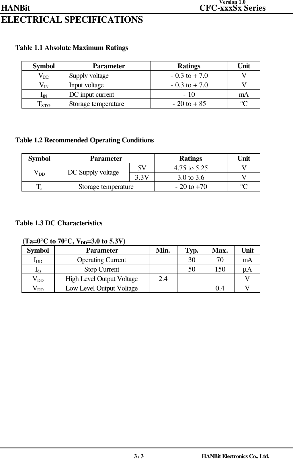 Version 1.0 HANBit                                          CFC-xxxSx Series                                          3 / 3                          HANBit Electronics Co., Ltd. ELECTRICAL SPECIFICATIONS       Table 1.1 Absolute Maximum Ratings    Symbol Parameter Ratings Unit VDD Supply voltage - 0.3 to + 7.0 V VIN Input voltage - 0.3 to + 7.0 V IIN DC input current - 10  mA TSTG Storage temperature - 20 to + 85  °C          Table 1.2 Recommended Operating Conditions    Symbol Parameter Ratings Unit 5V 4.75 to 5.25 V VDD DC Supply voltage 3.3V 3.0 to 3.6 V Ta Storage temperature - 20 to +70  °C          Table 1.3 DC Characteristics      (Ta=0°C to 70°C, VDD=3.0 to 5.3V) Symbol Parameter Min. Typ. Max. Unit IDD Operating Current    30  70  mA Ids Stop Current    50  150  µA VDD High Level Output Voltage  2.4      V VDD Low Level Output Voltage      0.4  V                                                    