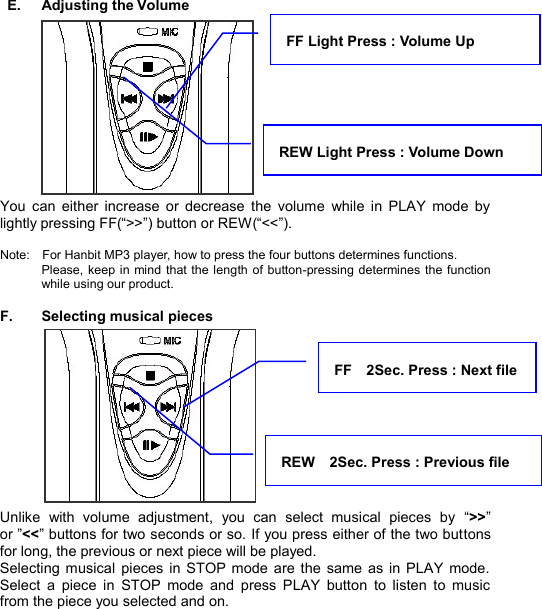    E.  Adjusting the Volume            You can either increase or decrease the volume while in PLAY mode by lightly pressing FF(“&gt;&gt;”) button or REW(“&lt;&lt;”).  Note:  For Hanbit MP3 player, how to press the four buttons determines functions.   Please, keep in mind that the length of button-pressing determines the function while using our product.  F.  Selecting musical pieces            Unlike with volume adjustment, you can select musical pieces by  “&gt;&gt;” or ”&lt;&lt;” buttons for two seconds or so. If you press either of the two buttons for long, the previous or next piece will be played. Selecting musical pieces in STOP mode are the same as in PLAY mode. Select a piece in STOP mode and press PLAY button to listen to music from the piece you selected and on.  REW Light Press : Volume Down FF Light Press : Volume Up REW  2Sec. Press : Previous file FF  2Sec. Press : Next file VOLUME/SELECT20