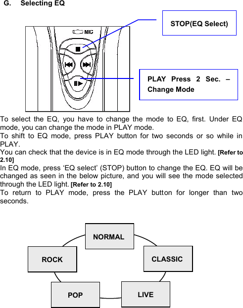     G.  Selecting EQ              To select the EQ, you have to change the mode to EQ, first. Under EQ mode, you can change the mode in PLAY mode. To shift to EQ mode, press PLAY button for two seconds or so while in PLAY. You can check that the device is in EQ mode through the LED light. [Refer to 2.10] In EQ mode, press ‘EQ select’ (STOP) button to change the EQ. EQ will be changed as seen in the below picture, and you will see the mode selected through the LED light. [Refer to 2.10] To return to PLAY mode, press the PLAY button for longer than two seconds.    PLAY Press 2 Sec.  –Change Mode STOP(EQ Select)  S E L E C T  E Q          21 NORMAL POP  LIVE CLASSIC ROCK 