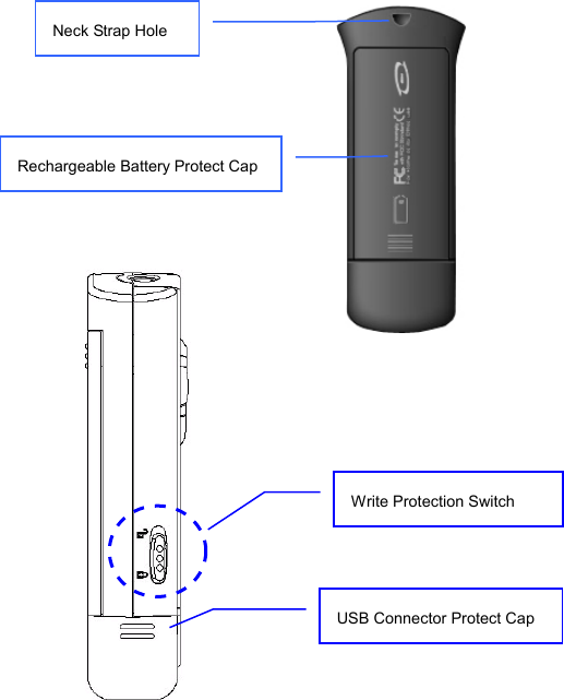                      Write Protection Switch USB Connector Protect Cap  C O M P O S I T I O N        7 Neck Strap Hole Rechargeable Battery Protect Cap 