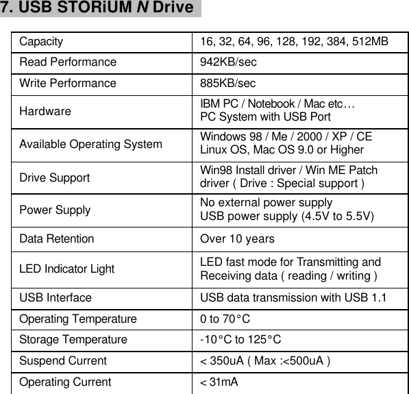      7. USB STORiUM N Drive                                   Capacity 16, 32, 64, 96, 128, 192, 384, 512MB Read Performance 942KB/sec  Write Performance 885KB/sec Hardware IBM PC / Notebook / Mac etc… PC System with USB Port Available Operating System Windows 98 / Me / 2000 / XP / CE Linux OS, Mac OS 9.0 or Higher Drive Support Win98 Install driver / Win ME Patch driver ( Drive : Special support ) Power Supply No external power supply USB power supply (4.5V to 5.5V) Data Retention Over 10 years LED Indicator Light LED fast mode for Transmitting and Receiving data ( reading / writing ) USB Interface USB data transmission with USB 1.1 Operating Temperature 0 to 70°C Storage Temperature -10°C to 125°C Suspend Current &lt; 350uA ( Max :&lt;500uA ) Operating Current &lt; 31mA  