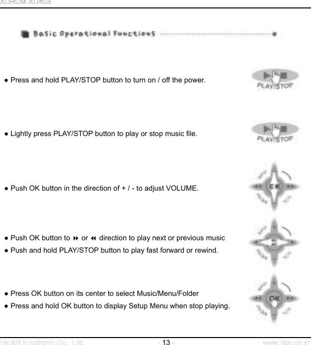  13      ● Press and hold PLAY/STOP button to turn on / off the power.   ● Lightly press PLAY/STOP button to play or stop music file.   ● Push OK button in the direction of + / - to adjust VOLUME.  ● Push OK button to  or  direction to play next or previous music ● Push and hold PLAY/STOP button to play fast forward or rewind.  ● Press OK button on its center to select Music/Menu/Folder ● Press and hold OK button to display Setup Menu when stop playing.  