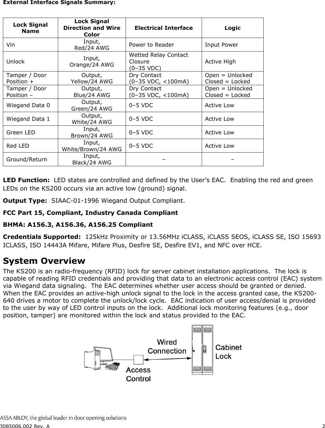 HCE-5920 Online Version