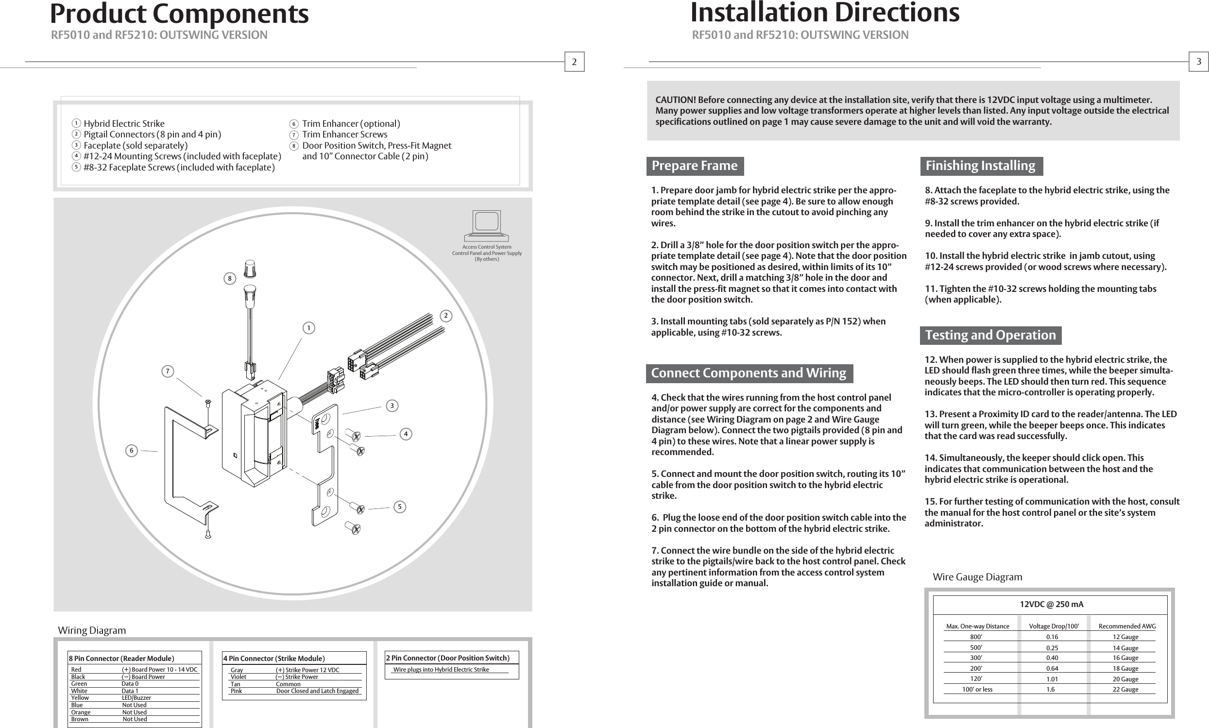 Product ComponentsRF5010 and RF5210: OUTSWING VERSION RF5010 and RF5210: OUTSWING VERSIONHybrid Electric StrikePigtail Connectors (8 pin and 4 pin)Faceplate (sold separately)#12-24 Mounting Screws (included with faceplate)#8-32 Faceplate Screws (included with faceplate)Trim Enhancer (optional)Trim Enhancer ScrewsDoor Position Switch, Press-Fit Magnetand 10&rdquo; Connector Cable (2 pin) 12345678Access Control SystemControl Panel and Power Supply(By others)8 Pin Connector (Reader Module)Red                                (+) Board Power 10 - 14 VDCBlack                             (   ) Board PowerGreen                           Data 0White                           Data 1Yellow                          LED/BuzzerBlue                               Not UsedOrange                         Not UsedBrown                           Not UsedWire Gauge DiagramMax. One-way Distance               Voltage Drop/100&rsquo;               Recommended AWG                  800&rsquo;                                                       500&rsquo;                   300&rsquo;                   200&rsquo;                   120&rsquo;             100&rsquo; or less4 Pin Connector (Strike Module)Gray                          (+) Strike Power 12 VDCViolet                       (   ) Strike PowerTan                            CommonPink                           Door Closed and Latch Engaged2 Pin Connector (Door Position Switch)Wire plugs into Hybrid Electric StrikeInstallation DirectionsCAUTION! Before connecting any device at the installation site, verify that there is 12VDC input voltage using a multimeter. Many power supplies and low voltage transformers operate at higher levels than listed. Any input voltage outside the electrical specifications outlined on page 1 may cause severe damage to the unit and will void the warranty.1. Prepare door jamb for hybrid electric strike per the appro-priate template detail (see page 4). Be sure to allow enough room behind the strike in the cutout to avoid pinching any wires.2. Drill a 3/8&rdquo; hole for the door position switch per the appro-priate template detail (see page 4). Note that the door position switch may be positioned as desired, within limits of its 10&rdquo; connector. Next, drill a matching 3/8&rdquo; hole in the door and install the press-fit magnet so that it comes into contact with the door position switch. 3. Install mounting tabs (sold separately as P/N 152) when applicable, using #10-32 screws.4. Check that the wires running from the host control panel and/or power supply are correct for the components and distance (see Wiring Diagram on page 2 and Wire Gauge Diagram below). Connect the two pigtails provided (8 pin and 4 pin) to these wires. Note that a linear power supply is recommended.5. Connect and mount the door position switch, routing its 10&rdquo; cable from the door position switch to the hybrid electric strike.6.  Plug the loose end of the door position switch cable into the 2 pin connector on the bottom of the hybrid electric strike. 7. Connect the wire bundle on the side of the hybrid electric strike to the pigtails/wire back to the host control panel. Check any pertinent information from the access control system installation guide or manual.Prepare Frame8. Attach the faceplate to the hybrid electric strike, using the #8-32 screws provided.9. Install the trim enhancer on the hybrid electric strike (if needed to cover any extra space).10. Install the hybrid electric strike  in jamb cutout, using #12-24 screws provided (or wood screws where necessary).11. Tighten the #10-32 screws holding the mounting tabs (when applicable). Finishing Installing12. When power is supplied to the hybrid electric strike, the LED should flash green three times, while the beeper simulta-neously beeps. The LED should then turn red. This sequence indicates that the micro-controller is operating properly.13. Present a Proximity ID card to the reader/antenna. The LED will turn green, while the beeper beeps once. This indicates that the card was read successfully.14. Simultaneously, the keeper should click open. This indicates that communication between the host and the hybrid electric strike is operational. 15. For further testing of communication with the host, consult the manual for the host control panel or the site&rsquo;s system administrator.Testing and OperationConnect Components and Wiring12VDC @ 250 mA0.160.250.400.641.011.612 Gauge14 Gauge16 Gauge18 Gauge20 Gauge22 GaugeWiring Diagram23- -12345687
