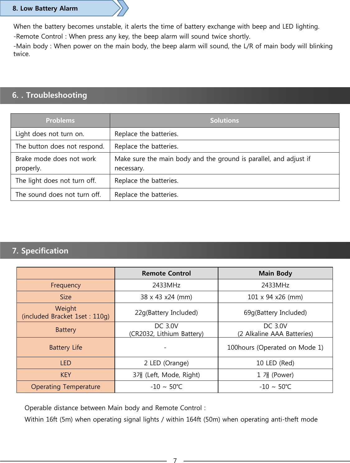 6. . Troubleshooting 7. SpecificationRemote Control Main BodyFrequency 2433MHz 2433MHzSize 38 x 43 x24 (mm) 101 x 94 x26 (mm)Weight(included Bracket 1set : 110g) 22g(Battery Included) 69g(Battery Included)Battery DC 3.0V(CR2032, Lithium Battery)DC 3.0V(2 Alkaline AAA Batteries)Battery Life -100hours (Operated on Mode 1)LED  2 LED (Orange) 10 LED (Red)KEY 3개 (Left, Mode, Right) 1 개 (Power)Operating Temperature -10 ~ 50℃ -10 ~ 50℃Operable distance between Main body and Remote Control :Within 16ft (5m) when operating signal lights / within 164ft (50m) when operating anti-theft modeProblems SolutionsLight does not turn on. Replace the batteries.The button does not respond. Replace the batteries.Brake mode does not work properly.Make sure the main body and the ground is parallel, and adjust if necessary. The light does not turn off. Replace the batteries.The sound does not turn off. Replace the batteries.8. Low Battery Alarm When the battery becomes unstable, it alerts the time of battery exchange with beep and LED lighting. -Remote Control : When press any key, the beep alarm will sound twice shortly. -Main body : When power on the main body, the beep alarm will sound, the L/R of main body will blinking twice. 7