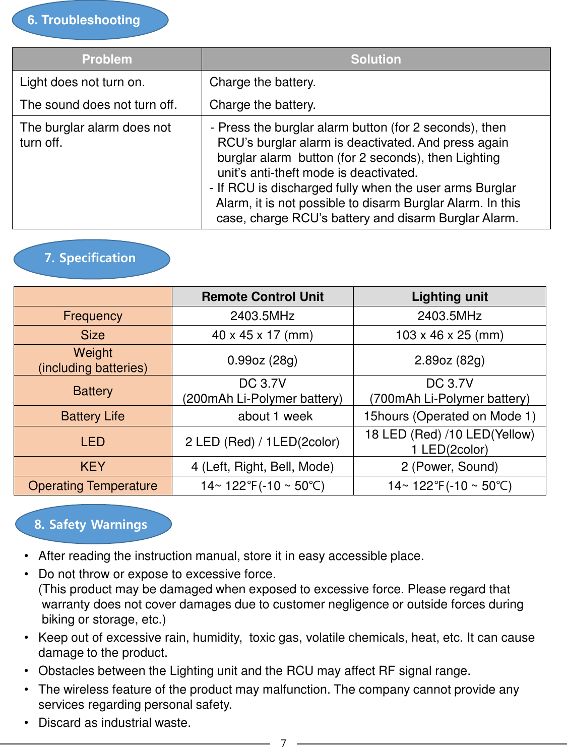 7. SpecificationRemote Control Unit Lighting unitFrequency 2403.5MHz 2403.5MHzSize 40 x 45 x 17 (mm) 103 x 46 x 25 (mm)Weight(including batteries) 0.99oz (28g) 2.89oz (82g)Battery DC 3.7V(200mAh Li-Polymer battery) DC 3.7V(700mAh Li-Polymer battery)Battery Life about 1 week 15hours (Operated on Mode 1)LED  2 LED (Red) / 1LED(2color) 18 LED (Red) /10 LED(Yellow)1 LED(2color)KEY 4 (Left, Right, Bell, Mode) 2 (Power, Sound)Operating Temperature 14~ 122℉(-10 ~ 50℃) 14~ 122℉(-10 ~ 50℃)7•After reading the instruction manual, store it in easy accessible place.•Do not throw or expose to excessive force.(This product may be damaged when exposed to excessive force. Please regard that warranty does not cover damages due to customer negligence or outside forces duringbiking or storage, etc.) •Keep out of excessive rain, humidity,  toxic gas, volatile chemicals, heat, etc. It can cause damage to the product. •Obstacles between the Lighting unit and the RCU may affect RF signal range. •The wireless feature of the product may malfunction. The company cannot provide any services regarding personal safety. •Discard as industrial waste. 8. Safety Warnings Problem SolutionLight does not turn on. Charge the battery.The sound does not turn off. Charge the battery.The burglar alarm does not turn off. - Press the burglar alarm button (for 2 seconds), thenRCU’s burglar alarm is deactivated. And press againburglar alarm button (for 2 seconds), then Lightingunit’s anti-theft mode is deactivated. - If RCU is discharged fully when the user arms BurglarAlarm, it is not possible to disarm Burglar Alarm. In this  case, charge RCU’s battery and disarm Burglar Alarm. 6. Troubleshooting 