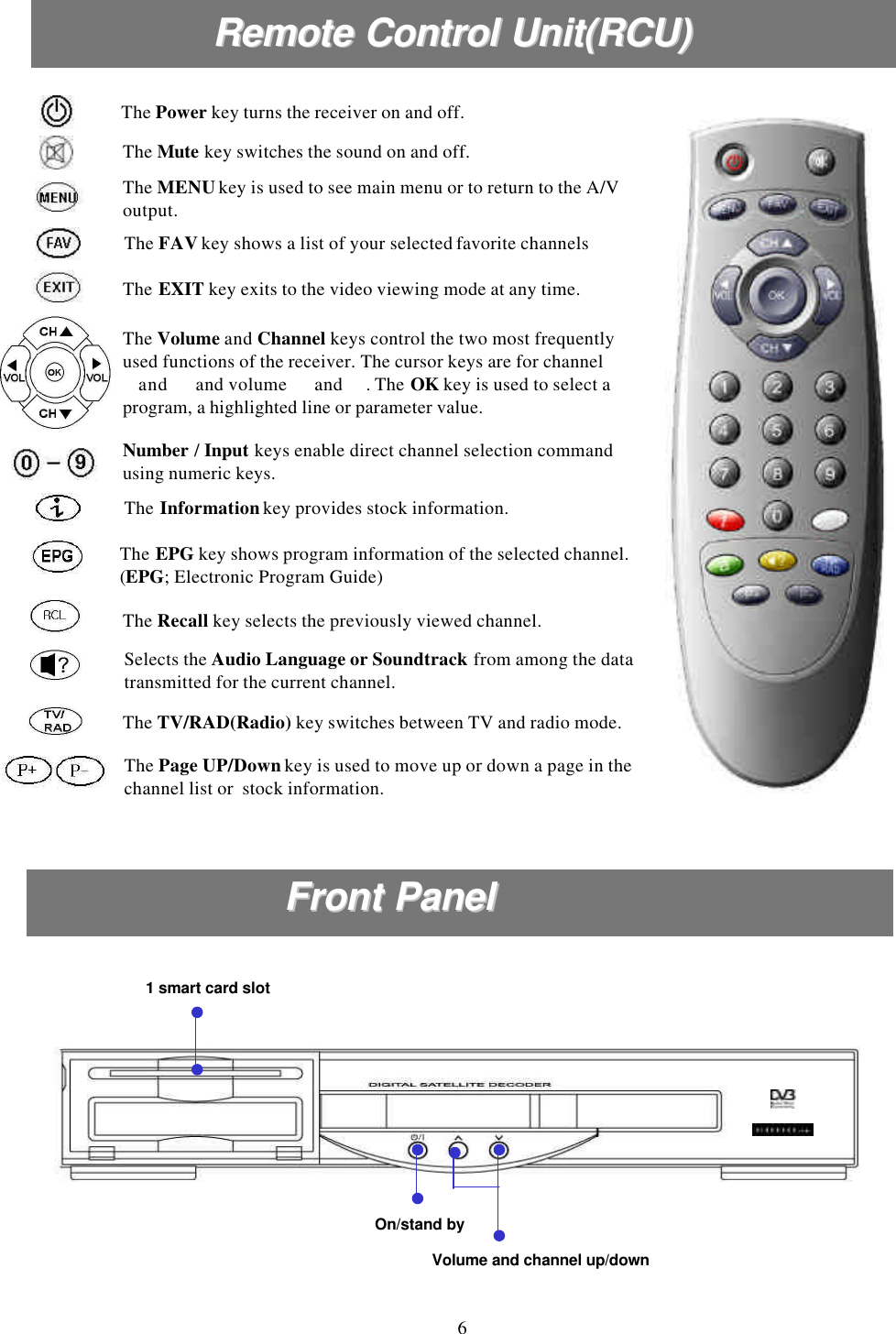 Remote Control Unit(RCU)Remote Control Unit(RCU)The Power key turns the receiver on and off.The Mute key switches the sound on and off.The EXIT key exits to the video viewing mode at any time.The MENUkey is used to see main menu or to return to the A/V output.The FAVkey shows a list of your selected favorite channelsThe Volume and Channel keys control the two most frequently used functions of the receiver. The cursor keys are for channel and and volume and .The OK key is used to select a program, a highlighted line or parameter value.Number / Input keys enable direct channel selection command using numeric keys. The Informationkey provides stock information.The EPG key shows program information of the selected channel.  (EPG; Electronic Program Guide)The TV/RAD(Radio) key switches between TV and radio mode.The Recall key selects the previously viewed channel.Selects the Audio Language or Soundtrack from among the data transmitted for the current channel.6Front PanelFront PanelThe Page UP/Downkey is used to move up or down a page in the channel list or  stock information.1 smart card slotOn/stand by Volume and channel up/down 