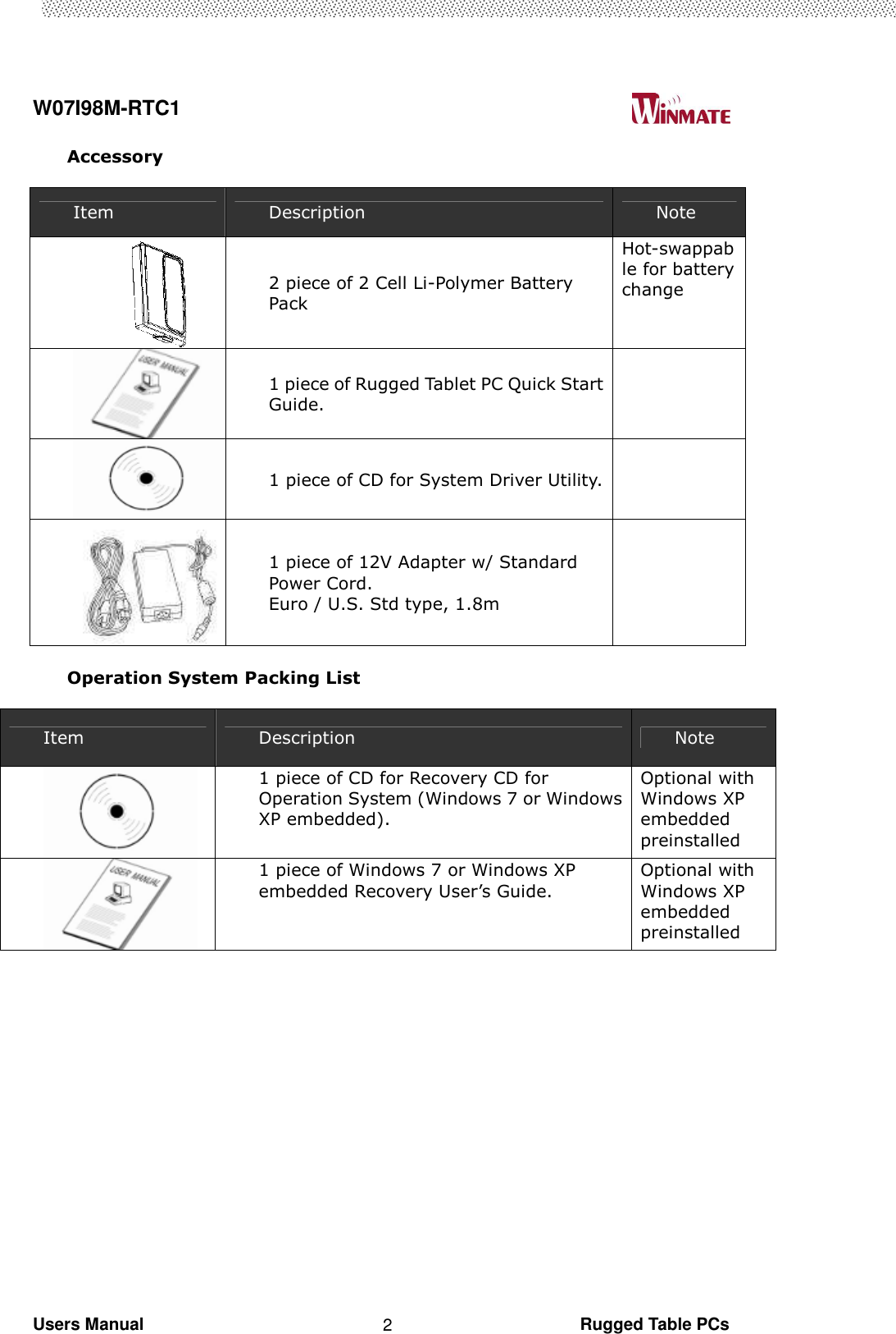  W07I98M-RTC1                                                                                   Users Manual                                                                                                      Rugged Table PCs 2 Accessory  Item  Description  Note  2 piece of 2 Cell Li-Polymer Battery Pack Hot-swappable for battery change 1 piece of Rugged Tablet PC Quick Start Guide.  1 piece of CD for System Driver Utility.  1 piece of 12V Adapter w/ Standard Power Cord. Euro / U.S. Std type, 1.8m   Operation System Packing List  Item  Description  Note  1 piece of CD for Recovery CD for Operation System (Windows 7 or Windows XP embedded). Optional with Windows XP embedded preinstalled  1 piece of Windows 7 or Windows XP embedded Recovery User’s Guide. Optional with Windows XP embedded preinstalled  