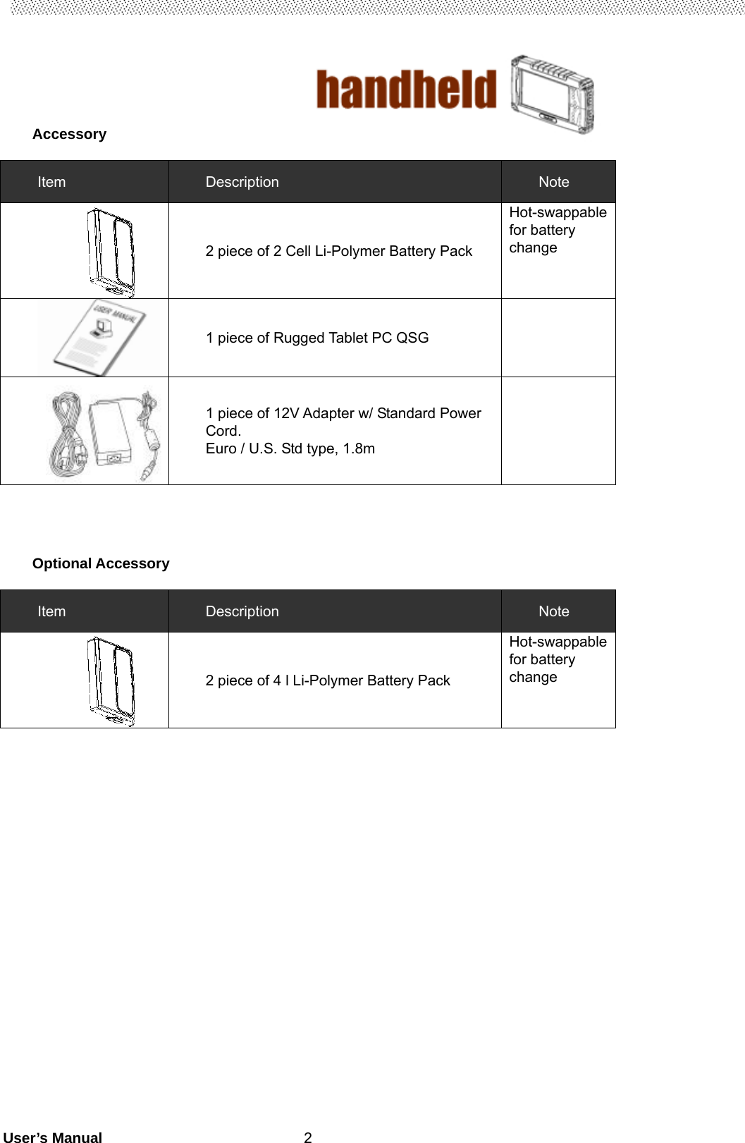                                        User’s Manual                                                   2Accessory  Item  Description  Note  2 piece of 2 Cell Li-Polymer Battery Pack Hot-swappable for battery change 1 piece of Rugged Tablet PC QSG  1 piece of 12V Adapter w/ Standard Power Cord. Euro / U.S. Std type, 1.8m     Optional Accessory  Item  Description  Note  2 piece of 4 l Li-Polymer Battery Pack Hot-swappable for battery change 