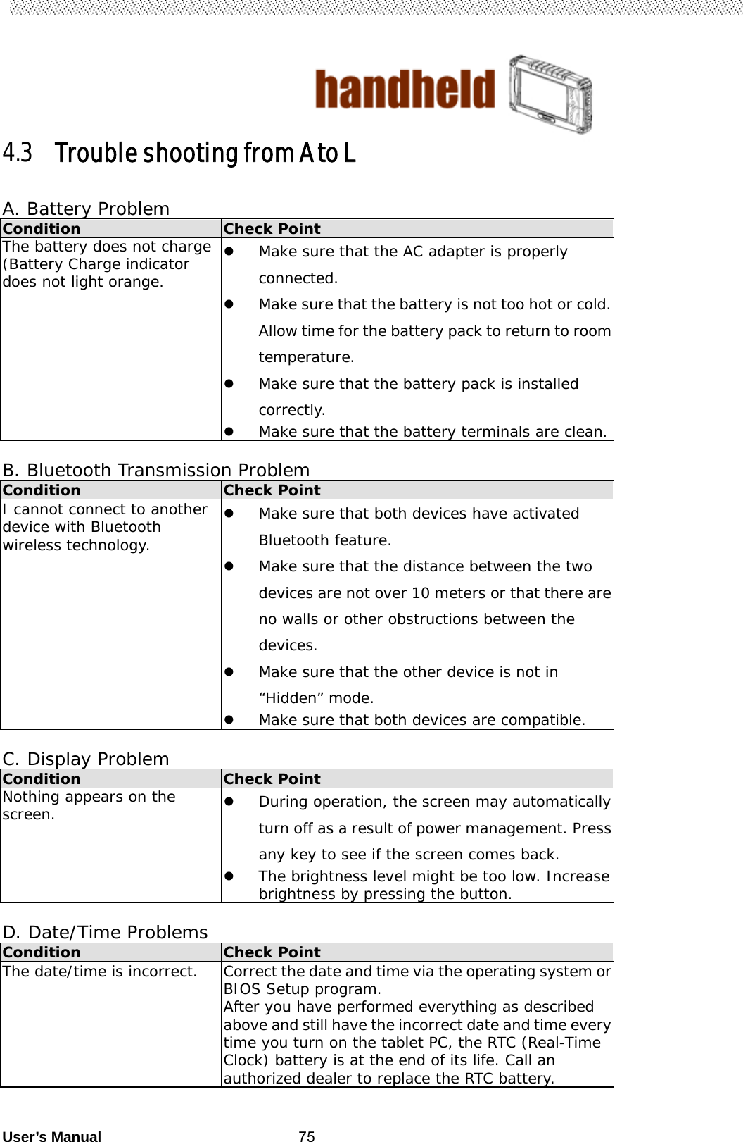                                        User’s Manual                                                   754.3 Trouble shooting from A to L                                  A. Battery Problem Condition  Check Point The battery does not charge (Battery Charge indicator does not light orange.  Make sure that the AC adapter is properly connected.  Make sure that the battery is not too hot or cold. Allow time for the battery pack to return to room temperature.  Make sure that the battery pack is installed correctly.  Make sure that the battery terminals are clean.  B. Bluetooth Transmission Problem Condition  Check Point I cannot connect to another device with Bluetooth wireless technology.  Make sure that both devices have activated Bluetooth feature.  Make sure that the distance between the two devices are not over 10 meters or that there are no walls or other obstructions between the devices.  Make sure that the other device is not in “Hidden” mode.  Make sure that both devices are compatible.  C. Display Problem Condition  Check Point Nothing appears on the screen.   During operation, the screen may automatically turn off as a result of power management. Press any key to see if the screen comes back.  The brightness level might be too low. Increase brightness by pressing the button.  D. Date/Time Problems Condition  Check Point The date/time is incorrect.  Correct the date and time via the operating system or BIOS Setup program. After you have performed everything as described above and still have the incorrect date and time every time you turn on the tablet PC, the RTC (Real-Time Clock) battery is at the end of its life. Call an authorized dealer to replace the RTC battery.   