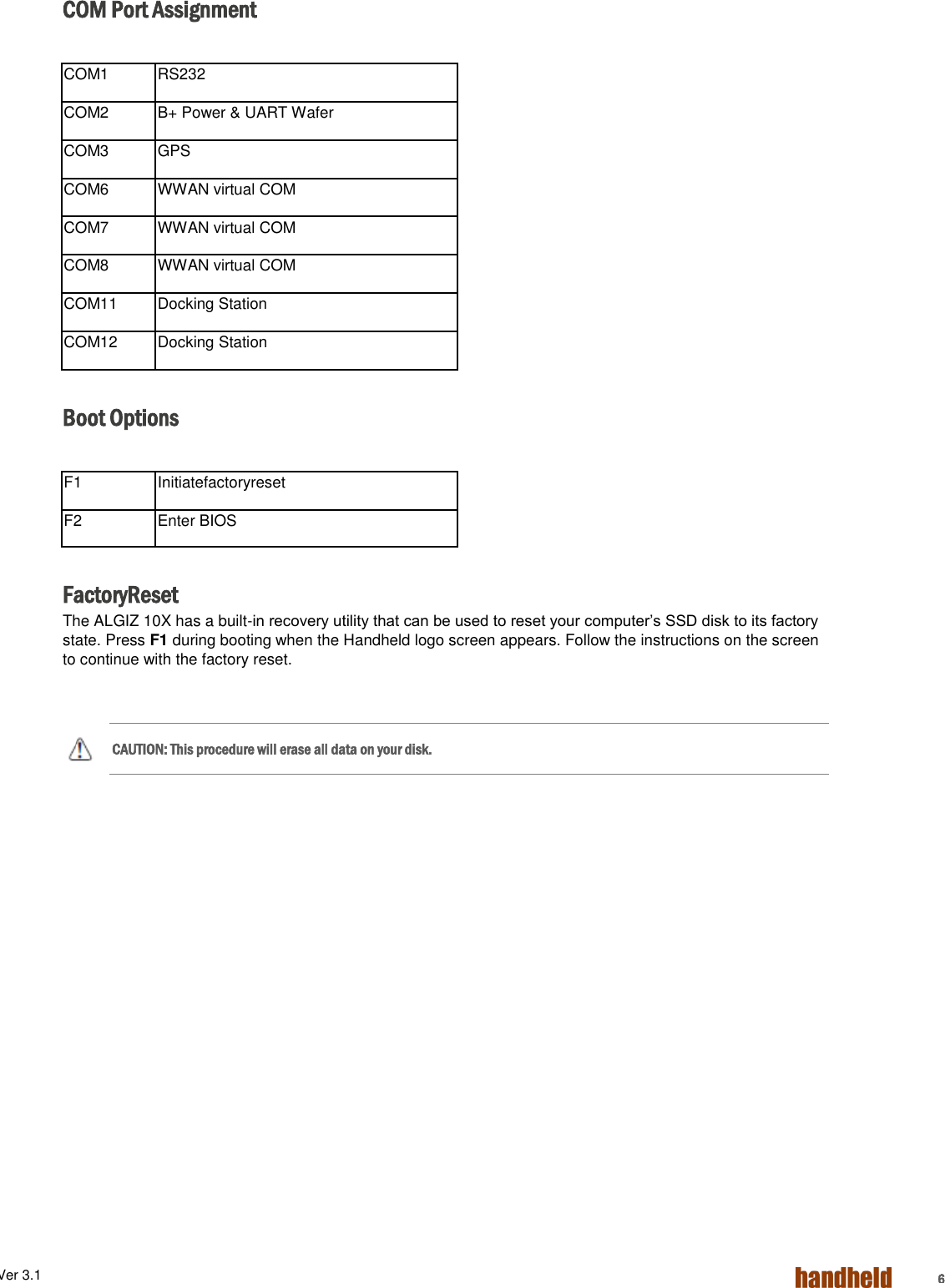 ALGIZ 1ALVer 3.1  6 COM Port Assignment  COM1 RS232 COM2 B+ Power &amp; UART Wafer COM3 GPS COM6 WWAN virtual COM COM7 WWAN virtual COM COM8 WWAN virtual COM COM11 Docking Station COM12 Docking Station  Boot Options  F1 Initiatefactoryreset F2 Enter BIOS  FactoryReset The ALGIZ 10X has a built-in recovery utility that can be used to reset your computer’s SSD disk to its factory state. Press F1 during booting when the Handheld logo screen appears. Follow the instructions on the screen to continue with the factory reset.  CAUTION: This procedure will erase all data on your disk. 