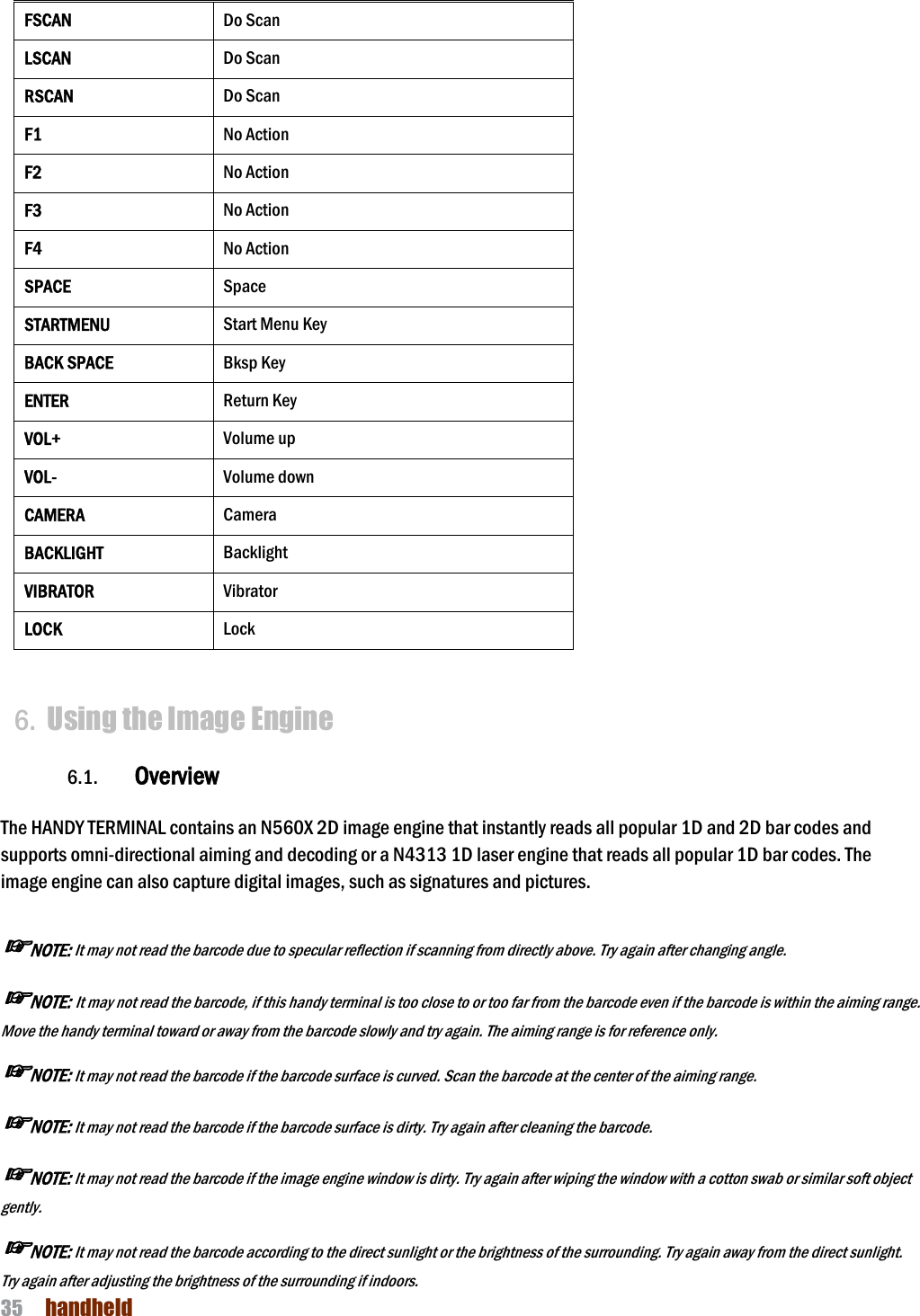 NAUTIZ X4 Manual 35  handheld  FSCAN Do Scan LSCAN Do Scan RSCAN Do Scan F1 No Action F2 No Action F3 No Action F4 No Action SPACE Space STARTMENU Start Menu Key BACK SPACE Bksp Key ENTER Return Key VOL+ Volume up VOL- Volume down CAMERA Camera BACKLIGHT Backlight VIBRATOR Vibrator LOCK Lock   6. Using the Image Engine  6.1. Overview  The HANDY TERMINAL contains an N560X 2D image engine that instantly reads all popular 1D and 2D bar codes and supports omni-directional aiming and decoding or a N4313 1D laser engine that reads all popular 1D bar codes. The image engine can also capture digital images, such as signatures and pictures.  ☞NOTE: It may not read the barcode due to specular reflection if scanning from directly above. Try again after changing angle. ☞NOTE: It may not read the barcode, if this handy terminal is too close to or too far from the barcode even if the barcode is within the aiming range. Move the handy terminal toward or away from the barcode slowly and try again. The aiming range is for reference only. ☞NOTE: It may not read the barcode if the barcode surface is curved. Scan the barcode at the center of the aiming range. ☞NOTE: It may not read the barcode if the barcode surface is dirty. Try again after cleaning the barcode. ☞NOTE: It may not read the barcode if the image engine window is dirty. Try again after wiping the window with a cotton swab or similar soft object gently. ☞NOTE: It may not read the barcode according to the direct sunlight or the brightness of the surrounding. Try again away from the direct sunlight. Try again after adjusting the brightness of the surrounding if indoors. 