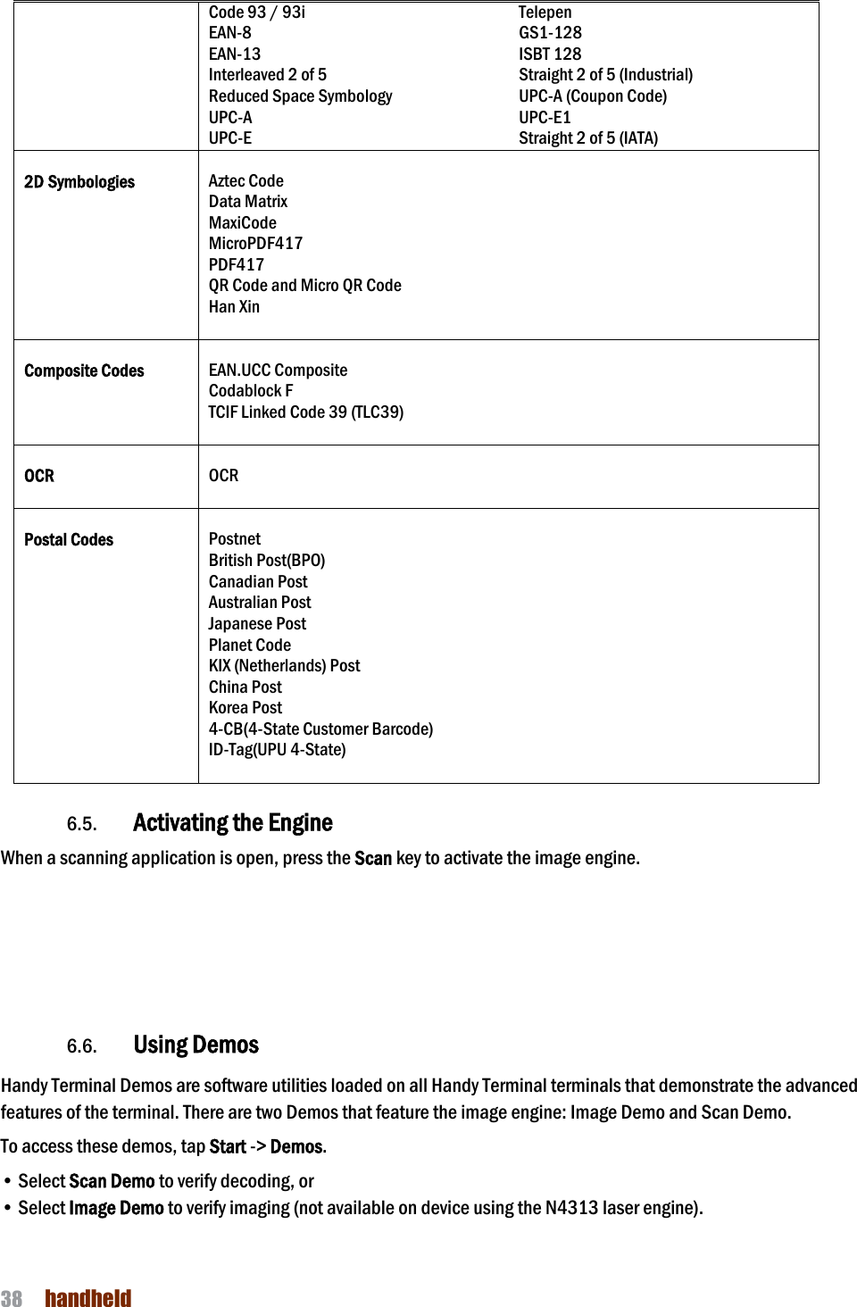 NAUTIZ X4 Manual 38  handheld  Code 93 / 93i EAN-8 EAN-13 Interleaved 2 of 5 Reduced Space Symbology UPC-A UPC-E Telepen GS1-128 ISBT 128 Straight 2 of 5 (Industrial) UPC-A (Coupon Code) UPC-E1   Straight 2 of 5 (IATA)  2D Symbologies Aztec Code Data Matrix MaxiCode MicroPDF417 PDF417 QR Code and Micro QR Code Han Xin  Composite Codes EAN.UCC Composite Codablock F TCIF Linked Code 39 (TLC39)  OCR OCR  Postal Codes  Postnet British Post(BPO) Canadian Post Australian Post Japanese Post Planet Code KIX (Netherlands) Post China Post Korea Post 4-CB(4-State Customer Barcode) ID-Tag(UPU 4-State)   6.5. Activating the Engine  When a scanning application is open, press the Scan key to activate the image engine.      6.6. Using Demos Handy Terminal Demos are software utilities loaded on all Handy Terminal terminals that demonstrate the advanced features of the terminal. There are two Demos that feature the image engine: Image Demo and Scan Demo.  To access these demos, tap Start -&gt; Demos. • Select Scan Demo to verify decoding, or • Select Image Demo to verify imaging (not available on device using the N4313 laser engine).  