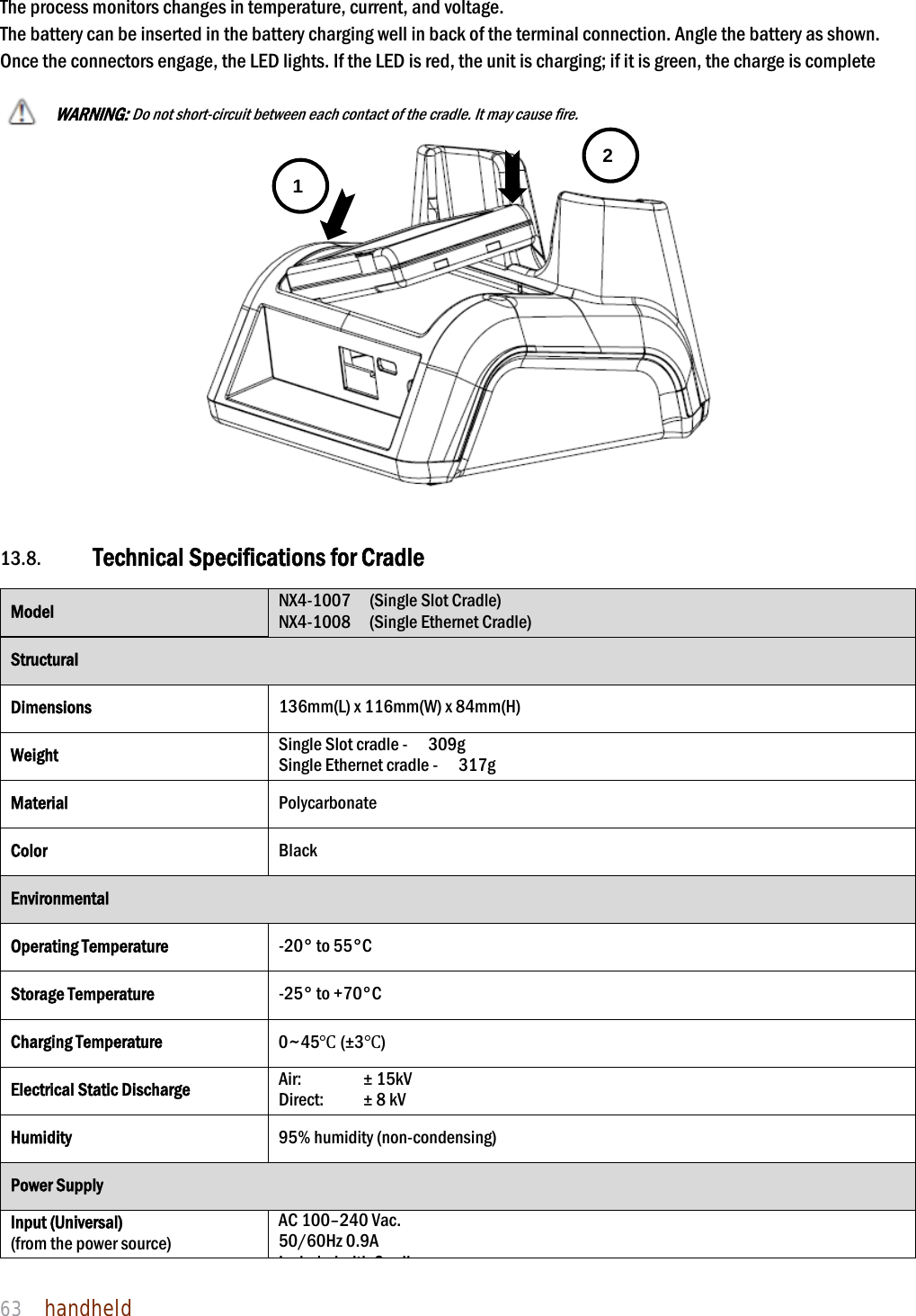 NAUTIZ X4 Manual 63  handheld  The process monitors changes in temperature, current, and voltage. The battery can be inserted in the battery charging well in back of the terminal connection. Angle the battery as shown. Once the connectors engage, the LED lights. If the LED is red, the unit is charging; if it is green, the charge is complete  WARNING: Do not short-circuit between each contact of the cradle. It may cause fire.               13.8. Technical Specifications for Cradle   Model  NX4-1007  (Single Slot Cradle) NX4-1008  (Single Ethernet Cradle) Structural Dimensions  136mm(L) x 116mm(W) x 84mm(H) Weight Single Slot cradle -  309g Single Ethernet cradle -   317g Material Polycarbonate Color Black Environmental Operating Temperature  -20° to 55°C Storage Temperature  -25° to +70°C Charging Temperature 0~45Ԩ (±3Ԩ) Electrical Static Discharge Air:  Direct: ± 15kV ± 8 kV Humidity  95% humidity (non-condensing) Power Supply Input (Universal) (from the power source) AC 100–240 Vac. 50/60Hz 0.9A Ildd ith Cdl  1 2 