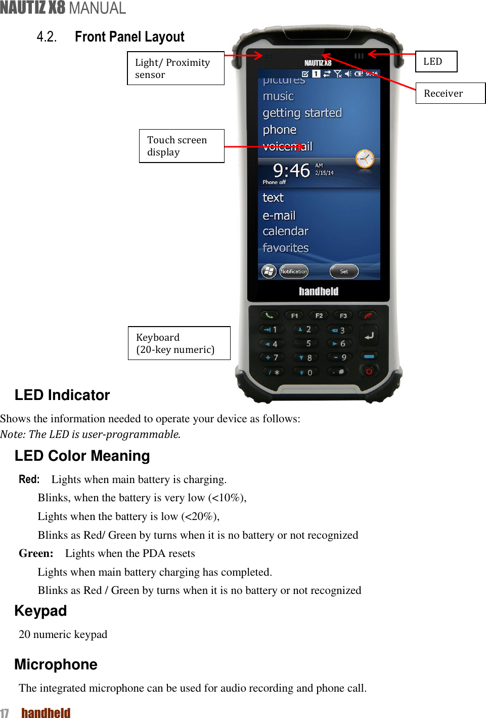 NAUTIZ X8 MANUAL 17  handheld  4.2. Front Panel Layout                        LED Indicator Shows the information needed to operate your device as follows:   Note: The LED is user-programmable. LED Color Meaning Red:  Lights when main battery is charging. Blinks, when the battery is very low (&lt;10%), Lights when the battery is low (&lt;20%), Blinks as Red/ Green by turns when it is no battery or not recognized   Green:    Lights when the PDA resets Lights when main battery charging has completed. Blinks as Red / Green by turns when it is no battery or not recognized Keypad 20 numeric keypad Microphone The integrated microphone can be used for audio recording and phone call. Keyboard (20-key numeric) Touch screen display Light/ Proximity sensor Receiver LED 