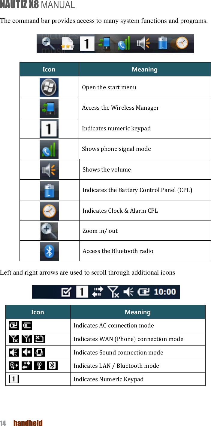 NAUTIZ X8 MANUAL 14  handheld  The command bar provides access to many system functions and programs.     Icon Meaning  Open the start menu  Access the Wireless Manager    Indicates numeric keypad  Shows phone signal mode    Shows the volume    Indicates the Battery Control Panel (CPL)    Indicates Clock &amp; Alarm CPL    Zoom in/ out  Access the Bluetooth radio  Left and right arrows are used to scroll through additional icons                    Icon Meaning    Indicates AC connection mode        Indicates WAN (Phone) connection mode        Indicates Sound connection mode        Indicates LAN / Bluetooth mode    Indicates Numeric Keypad     