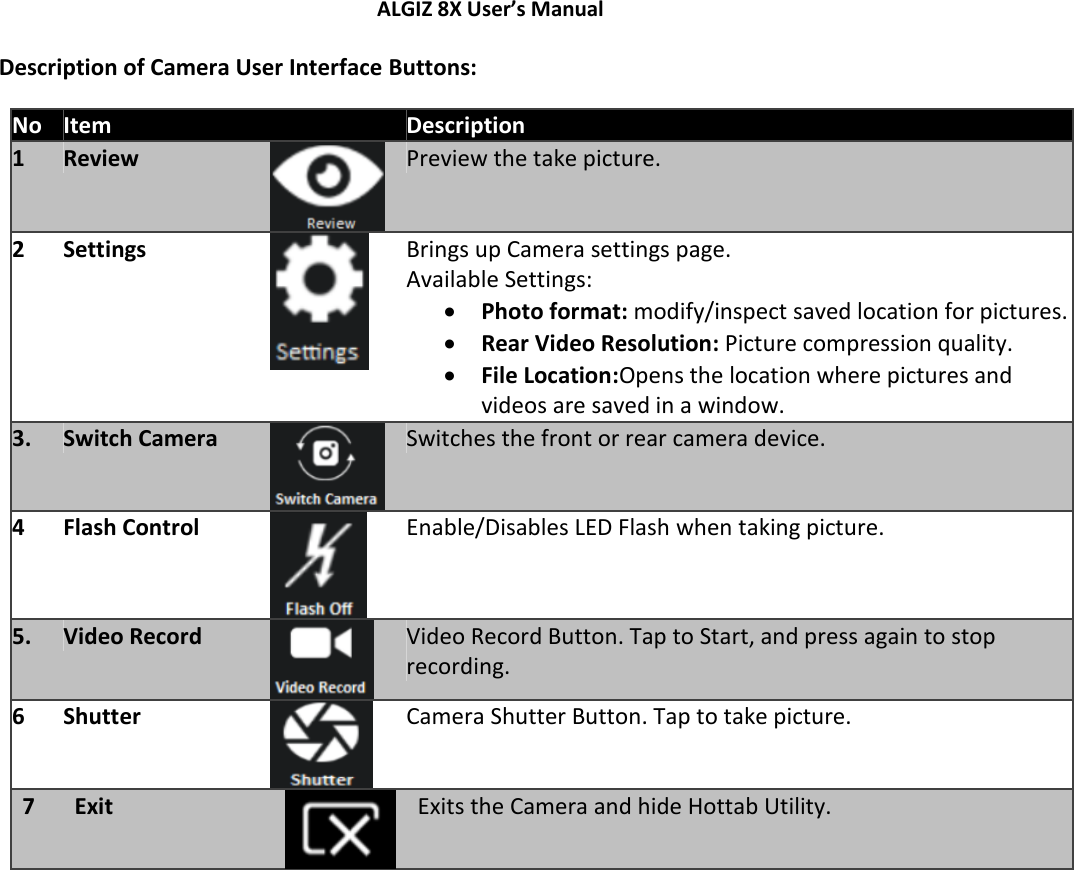 ALGIZ 8X User’s Manual        Description of Camera User Interface Buttons: No Item Description 1 Review  Preview the take picture. 2 Settings  Brings up Camera settings page. Available Settings:  Photo format: modify/inspect saved location for pictures.  Rear Video Resolution: Picture compression quality.  File Location:Opens the location where pictures and videos are saved in a window. 3.  Switch Camera  Switches the front or rear camera device.  4 Flash Control  Enable/Disables LED Flash when taking picture. 5. Video Record  Video Record Button. Tap to Start, and press again to stop recording. 6 Shutter   Camera Shutter Button. Tap to take picture. 7 Exit  Exits the Camera and hide Hottab Utility.    