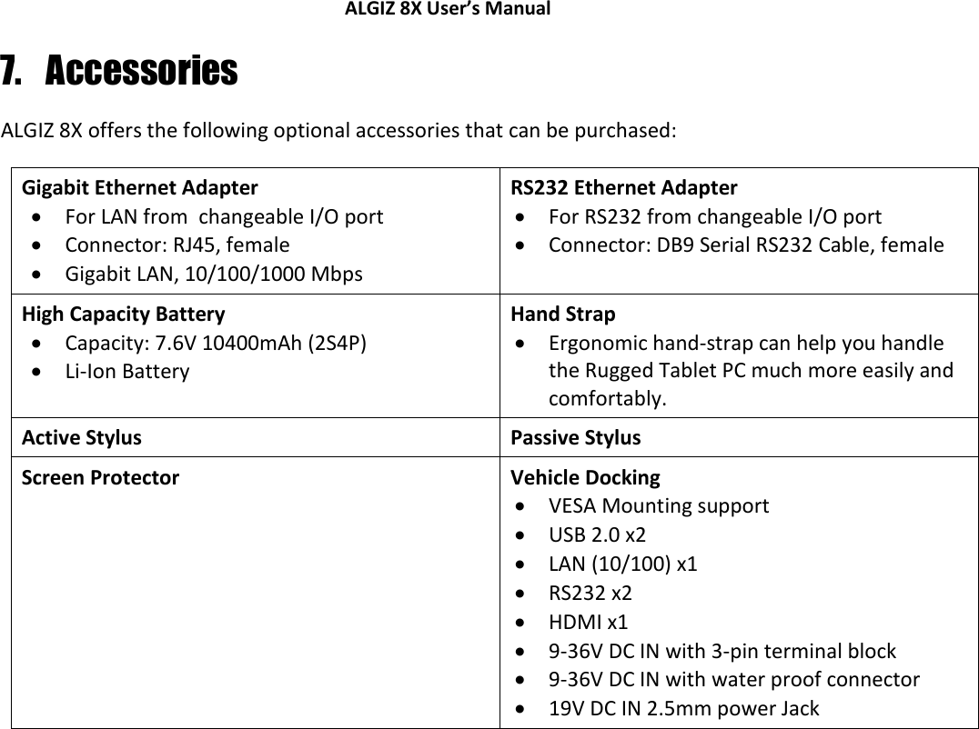 ALGIZ 8X User’s Manual        7. Accessories ALGIZ 8X offers the following optional accessories that can be purchased: Gigabit Ethernet Adapter  For LAN from  changeable I/O port  Connector: RJ45, female  Gigabit LAN, 10/100/1000 Mbps RS232 Ethernet Adapter  For RS232 from changeable I/O port  Connector: DB9 Serial RS232 Cable, female High Capacity Battery  Capacity: 7.6V 10400mAh (2S4P)  Li-Ion Battery Hand Strap  Ergonomic hand-strap can help you handle the Rugged Tablet PC much more easily and comfortably. Active Stylus Passive Stylus Screen Protector  Vehicle Docking  VESA Mounting support  USB 2.0 x2  LAN (10/100) x1  RS232 x2  HDMI x1  9-36V DC IN with 3-pin terminal block  9-36V DC IN with water proof connector  19V DC IN 2.5mm power Jack 