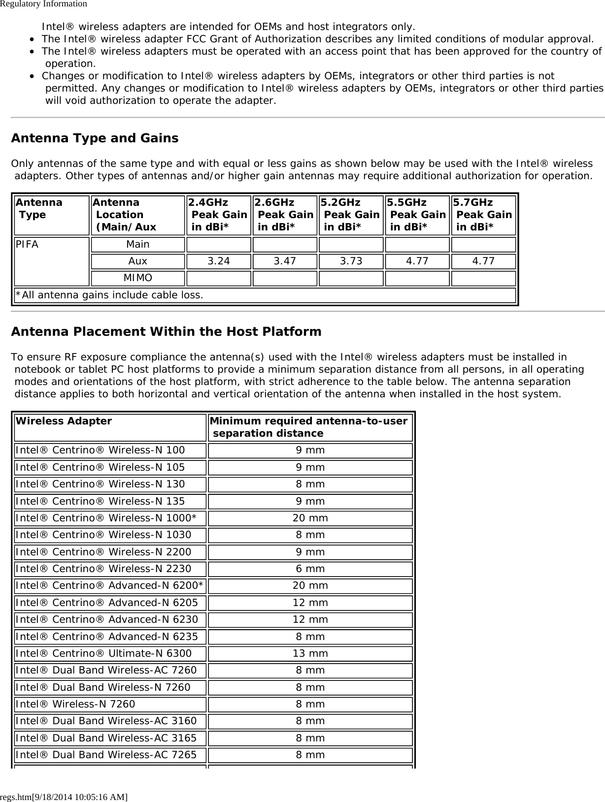 Regulatory Informationregs.htm[9/18/2014 10:05:16 AM]Intel® wireless adapters are intended for OEMs and host integrators only.The Intel® wireless adapter FCC Grant of Authorization describes any limited conditions of modular approval.The Intel® wireless adapters must be operated with an access point that has been approved for the country of operation.Changes or modification to Intel® wireless adapters by OEMs, integrators or other third parties is not permitted. Any changes or modification to Intel® wireless adapters by OEMs, integrators or other third parties will void authorization to operate the adapter.Antenna Type and GainsOnly antennas of the same type and with equal or less gains as shown below may be used with the Intel® wireless adapters. Other types of antennas and/or higher gain antennas may require additional authorization for operation.Antenna Type Antenna Location (Main/Aux2.4GHz Peak Gain in dBi*2.6GHz Peak Gain in dBi*5.2GHz Peak Gain in dBi*5.5GHz Peak Gain in dBi*5.7GHz  Peak Gain in dBi*PIFA MainAux 3.24 3.47 3.73 4.77 4.77MIMO*All antenna gains include cable loss.Antenna Placement Within the Host PlatformTo ensure RF exposure compliance the antenna(s) used with the Intel® wireless adapters must be installed in notebook or tablet PC host platforms to provide a minimum separation distance from all persons, in all operating modes and orientations of the host platform, with strict adherence to the table below. The antenna separation distance applies to both horizontal and vertical orientation of the antenna when installed in the host system.Wireless Adapter Minimum required antenna-to-user  separation distanceIntel® Centrino® Wireless-N 100 9 mmIntel® Centrino® Wireless-N 105 9 mmIntel® Centrino® Wireless-N 130 8 mmIntel® Centrino® Wireless-N 135 9 mmIntel® Centrino® Wireless-N 1000* 20 mmIntel® Centrino® Wireless-N 1030 8 mmIntel® Centrino® Wireless-N 2200 9 mmIntel® Centrino® Wireless-N 2230 6 mmIntel® Centrino® Advanced-N 6200* 20 mmIntel® Centrino® Advanced-N 6205 12 mmIntel® Centrino® Advanced-N 6230 12 mmIntel® Centrino® Advanced-N 6235 8 mmIntel® Centrino® Ultimate-N 6300 13 mmIntel® Dual Band Wireless-AC 7260 8 mmIntel® Dual Band Wireless-N 7260 8 mmIntel® Wireless-N 7260 8 mmIntel® Dual Band Wireless-AC 3160 8 mmIntel® Dual Band Wireless-AC 3165 8 mmIntel® Dual Band Wireless-AC 7265 8 mm