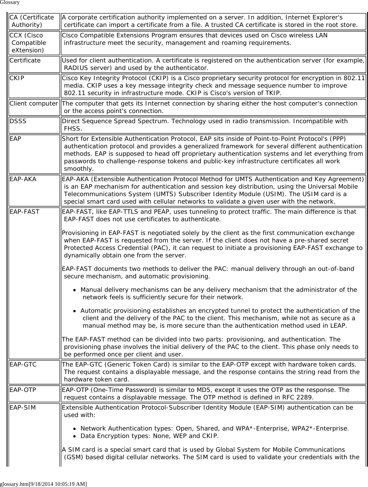 Glossaryglossary.htm[9/18/2014 10:05:19 AM]CA (Certificate Authority) A corporate certification authority implemented on a server. In addition, Internet Explorer&apos;s certificate can import a certificate from a file. A trusted CA certificate is stored in the root store.CCX (Cisco Compatible eXtension)Cisco Compatible Extensions Program ensures that devices used on Cisco wireless LAN infrastructure meet the security, management and roaming requirements.Certificate Used for client authentication. A certificate is registered on the authentication server (for example, RADIUS server) and used by the authenticator.CKIP Cisco Key Integrity Protocol (CKIP) is a Cisco proprietary security protocol for encryption in 802.11 media. CKIP uses a key message integrity check and message sequence number to improve 802.11 security in infrastructure mode. CKIP is Cisco&apos;s version of TKIP.Client computer The computer that gets its Internet connection by sharing either the host computer&apos;s connection or the access point&apos;s connection.DSSS Direct Sequence Spread Spectrum. Technology used in radio transmission. Incompatible with FHSS.EAP Short for Extensible Authentication Protocol, EAP sits inside of Point-to-Point Protocol&apos;s (PPP) authentication protocol and provides a generalized framework for several different authentication methods. EAP is supposed to head off proprietary authentication systems and let everything from passwords to challenge-response tokens and public-key infrastructure certificates all work smoothly.EAP-AKA EAP-AKA (Extensible Authentication Protocol Method for UMTS Authentication and Key Agreement) is an EAP mechanism for authentication and session key distribution, using the Universal Mobile Telecommunications System (UMTS) Subscriber Identity Module (USIM). The USIM card is a special smart card used with cellular networks to validate a given user with the network.EAP-FAST EAP-FAST, like EAP-TTLS and PEAP, uses tunneling to protect traffic. The main difference is that EAP-FAST does not use certificates to authenticate.Provisioning in EAP-FAST is negotiated solely by the client as the first communication exchange when EAP-FAST is requested from the server. If the client does not have a pre-shared secret Protected Access Credential (PAC), it can request to initiate a provisioning EAP-FAST exchange to dynamically obtain one from the server.EAP-FAST documents two methods to deliver the PAC: manual delivery through an out-of-band secure mechanism, and automatic provisioning.Manual delivery mechanisms can be any delivery mechanism that the administrator of the network feels is sufficiently secure for their network.Automatic provisioning establishes an encrypted tunnel to protect the authentication of the client and the delivery of the PAC to the client. This mechanism, while not as secure as a manual method may be, is more secure than the authentication method used in LEAP.The EAP-FAST method can be divided into two parts: provisioning, and authentication. The provisioning phase involves the initial delivery of the PAC to the client. This phase only needs to be performed once per client and user.EAP-GTC The EAP-GTC (Generic Token Card) is similar to the EAP-OTP except with hardware token cards. The request contains a displayable message, and the response contains the string read from the hardware token card.EAP-OTP EAP-OTP (One-Time Password) is similar to MD5, except it uses the OTP as the response. The request contains a displayable message. The OTP method is defined in RFC 2289.EAP-SIM Extensible Authentication Protocol-Subscriber Identity Module (EAP-SIM) authentication can be used with:Network Authentication types: Open, Shared, and WPA*-Enterprise, WPA2*-Enterprise.Data Encryption types: None, WEP and CKIP.A SIM card is a special smart card that is used by Global System for Mobile Communications (GSM) based digital cellular networks. The SIM card is used to validate your credentials with the