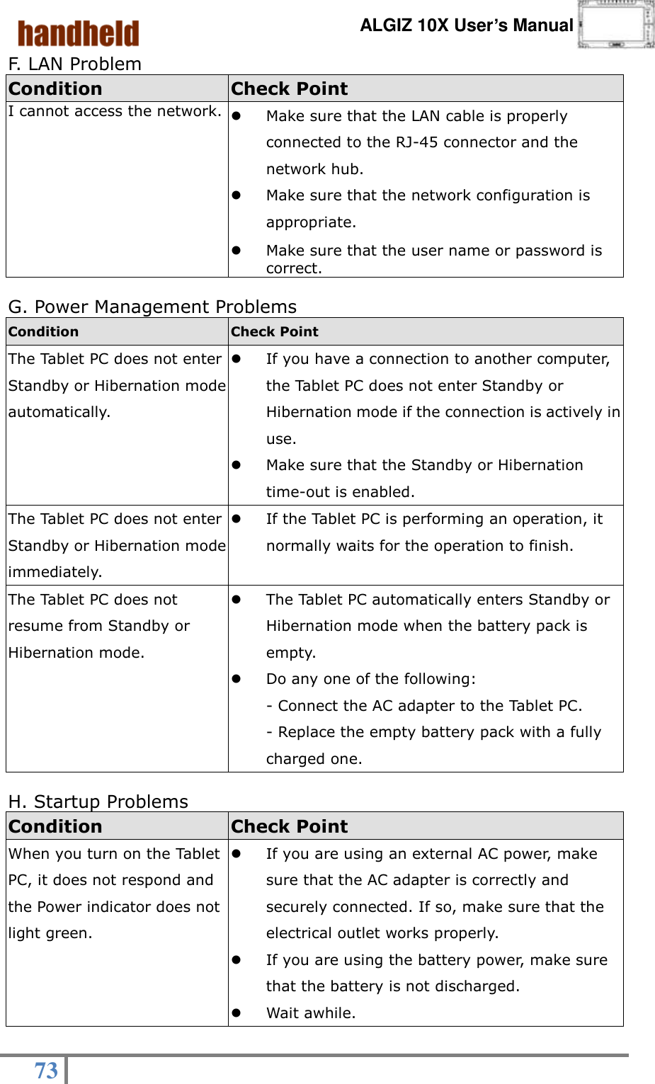      ALGIZ 10X User’s Manual  73   F. LAN Problem Condition Check Point I cannot access the network.  Make sure that the LAN cable is properly connected to the RJ-45 connector and the network hub.  Make sure that the network configuration is appropriate.  Make sure that the user name or password is correct.  G. Power Management Problems Condition Check Point The Tablet PC does not enter Standby or Hibernation mode automatically.  If you have a connection to another computer, the Tablet PC does not enter Standby or Hibernation mode if the connection is actively in use.  Make sure that the Standby or Hibernation time-out is enabled. The Tablet PC does not enter Standby or Hibernation mode immediately.  If the Tablet PC is performing an operation, it normally waits for the operation to finish. The Tablet PC does not resume from Standby or Hibernation mode.  The Tablet PC automatically enters Standby or Hibernation mode when the battery pack is empty.    Do any one of the following: - Connect the AC adapter to the Tablet PC. - Replace the empty battery pack with a fully charged one.  H. Startup Problems Condition Check Point When you turn on the Tablet PC, it does not respond and the Power indicator does not light green.  If you are using an external AC power, make sure that the AC adapter is correctly and securely connected. If so, make sure that the electrical outlet works properly.  If you are using the battery power, make sure that the battery is not discharged.  Wait awhile. 