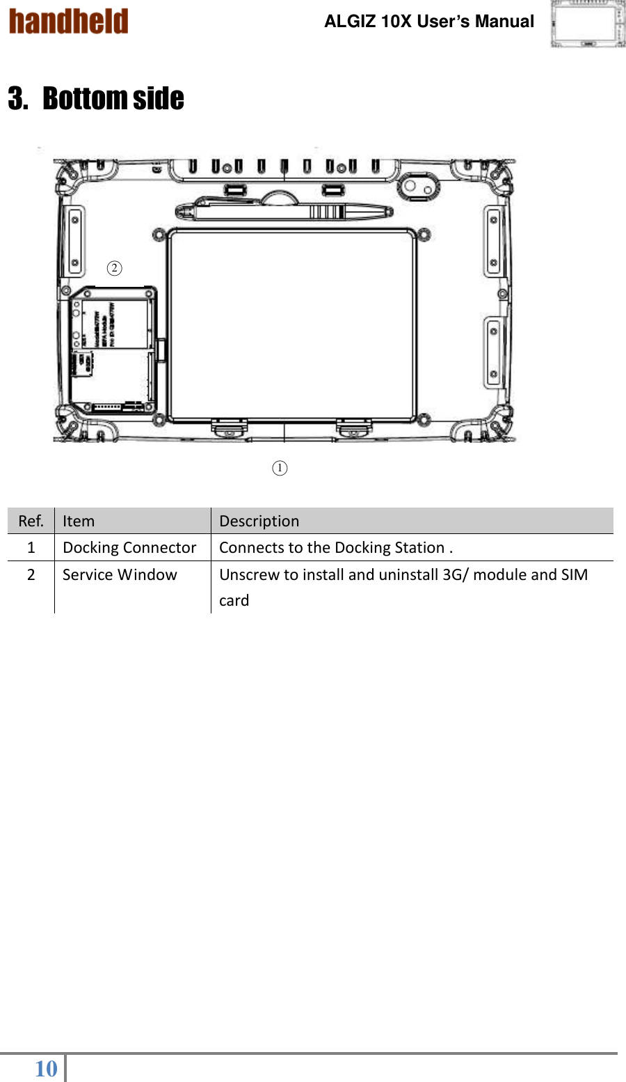 ALGIZ 10X User’s Manual    10   3. Bottom side               Ref. Item Description 1 Docking Connector     Connects to the Docking Station .   2 Service Window Unscrew to install and uninstall 3G/ module and SIM card ○1 ○2 