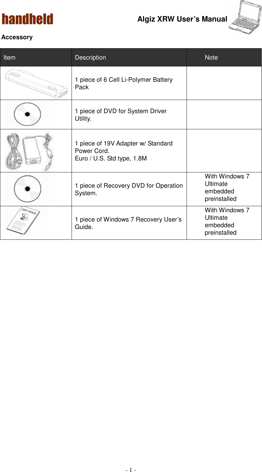 Algiz XRW User’s Manual  - 1 -  Accessory  Item  Description  Note  1 piece of 6 Cell Li-Polymer Battery Pack    1 piece of DVD for System Driver Utility.   1 piece of 19V Adapter w/ Standard Power Cord. Euro / U.S. Std type, 1.8M   1 piece of Recovery DVD for Operation System. With Windows 7 Ultimate embedded preinstalled  1 piece of Windows 7 Recovery User’s Guide. With Windows 7 Ultimate embedded preinstalled   