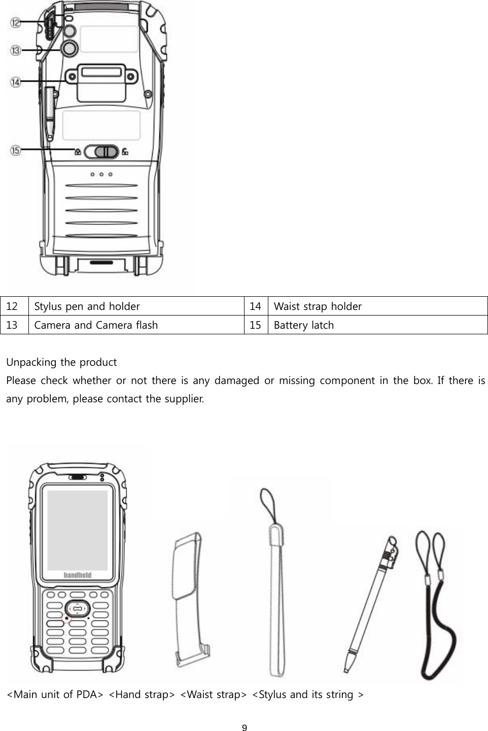  9 12  Stylus pen and holder  14 Waist strap holder 13  Camera and Camera flash  15 Battery latch  Unpacking the product Please check whether or not there is any damaged or missing component in the box. If there is any problem, please contact the supplier.      &lt;Main unit of PDA&gt; &lt;Hand strap&gt; &lt;Waist strap&gt; &lt;Stylus and its string &gt; 