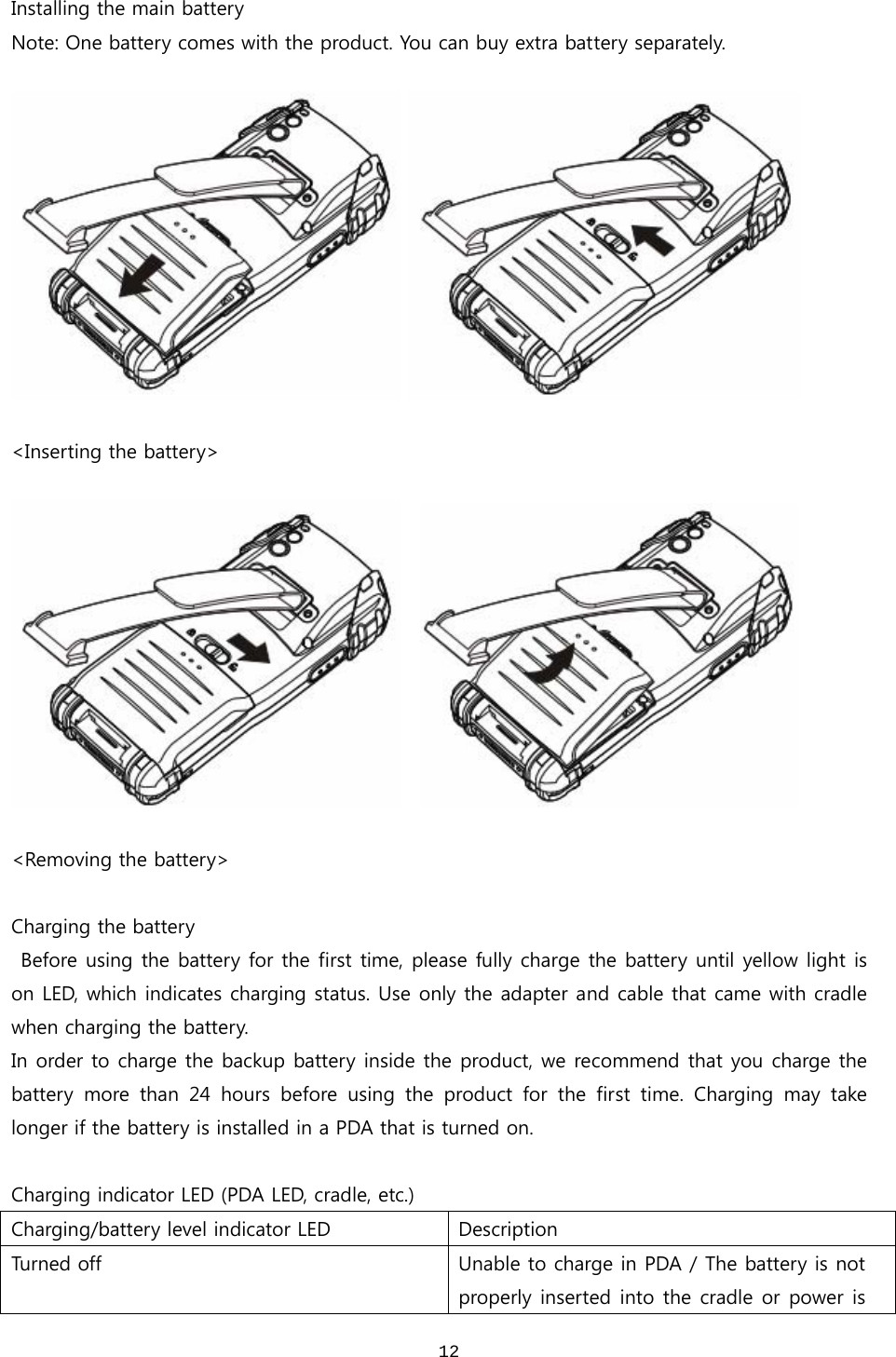  12Installing the main battery Note: One battery comes with the product. You can buy extra battery separately.      &lt;Inserting the battery&gt;       &lt;Removing the battery&gt;  Charging the battery  Before using the battery for the first time, please fully charge the battery until yellow light is on LED, which indicates charging status. Use only the adapter and cable that came with cradle when charging the battery. In order to charge the backup battery inside the product, we recommend that you charge the battery  more  than  24  hours  before  using  the  product  for  the  first time. Charging may take longer if the battery is installed in a PDA that is turned on.  Charging indicator LED (PDA LED, cradle, etc.) Charging/battery level indicator LED  Description Turned off  Unable to charge in PDA / The battery is not properly inserted into the cradle or power is 