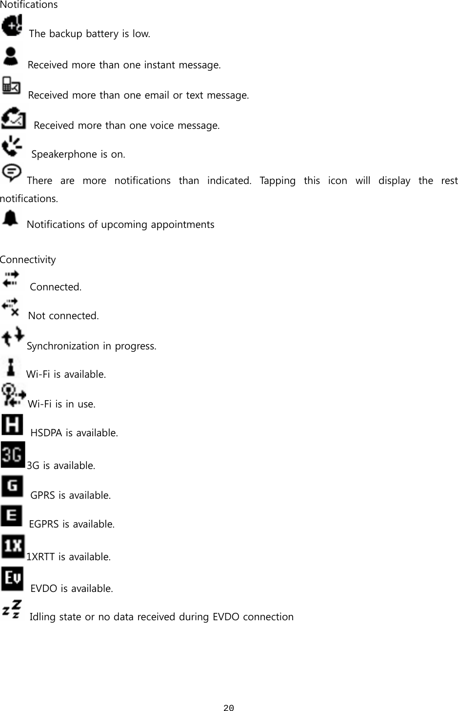  20Notifications   The backup battery is low.   Received more than one instant message.   Received more than one email or text message.   Received more than one voice message.   Speakerphone is on. There  are  more  notifications  than  indicated.  Tapping  this  icon  will  display  the  rest notifications.   Notifications of upcoming appointments  Connectivity   Connected.  Not connected. Synchronization in progress.   Wi-Fi is available. Wi-Fi is in use.   HSDPA is available. 3G is available.   GPRS is available.     EGPRS is available.   1XRTT is available.   EVDO is available.     Idling state or no data received during EVDO connection 