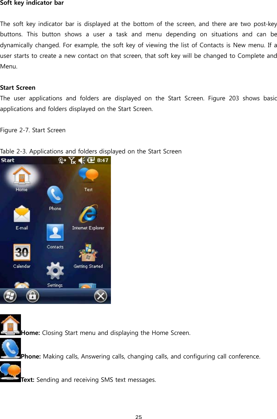  25 Soft key indicator bar  The soft key indicator bar is displayed at the bottom of the screen, and there are two  post-key buttons.  This  button  shows  a  user  a  task  and  menu  depending  on  situations and can be dynamically changed. For example, the soft key of viewing the list of Contacts is New menu. If a user starts to create a new contact on that screen, that soft key will be changed to Complete and Menu.  Start Screen The user applications and folders are displayed on the Start Screen. Figure 203 shows basic applications and folders displayed on the Start Screen.    Figure 2-7. Start Screen  Table 2-3. Applications and folders displayed on the Start Screen   Home: Closing Start menu and displaying the Home Screen. Phone: Making calls, Answering calls, changing calls, and configuring call conference.   Text: Sending and receiving SMS text messages. 