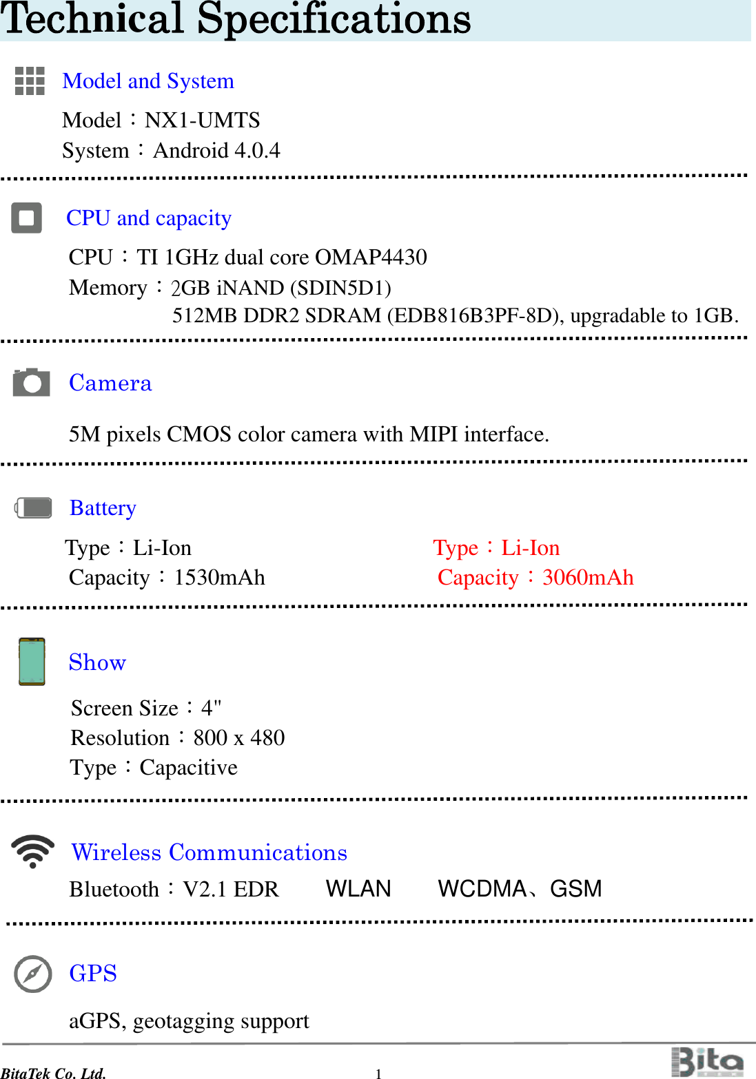 BitaTek Co. Ltd.                                  1                                         Technical Specifications                Model and System              Model：NX1-UMTS       System：Android 4.0.4    CPU and capacity       CPU：TI 1GHz dual core OMAP4430       Memory：2GB iNAND (SDIN5D1)                512MB DDR2 SDRAM (EDB816B3PF-8D), upgradable to 1GB.       5M pixels CMOS color camera with MIPI interface.   Type：Li-Ion                     Type：Li-Ion         Capacity：1530mAh               Capacity：3060mAh     Show Screen Size：4&quot;   Resolution：800 x 480 Type：Capacitive    Wireless Communications     Bluetooth：V2.1 EDR    WLAN    WCDMA、GSM    GPS     aGPS, geotagging support  Camera    Battery 